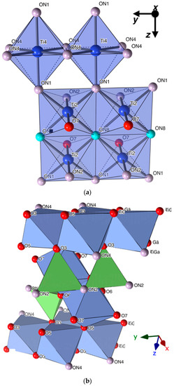 Crystals 08 00015 g0a1