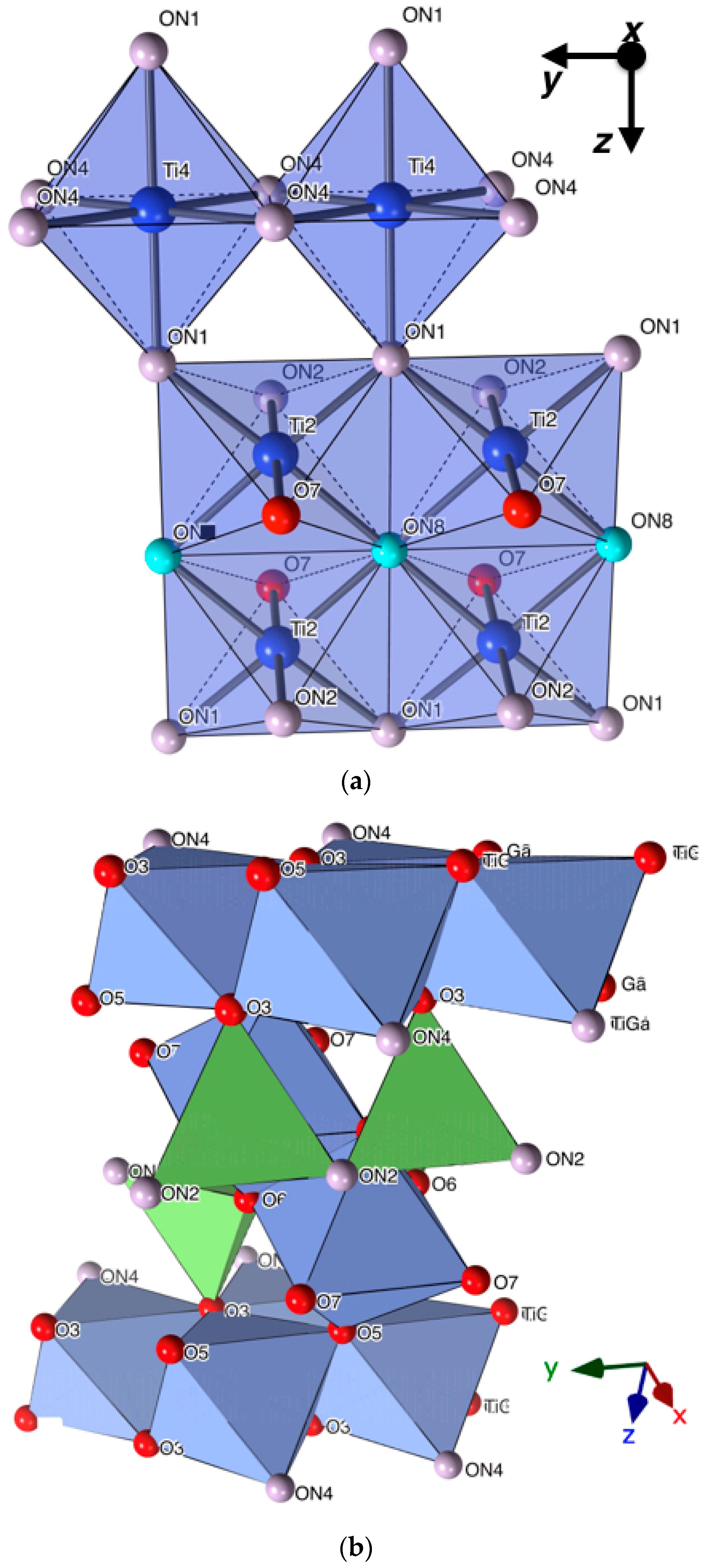 Crystals 08 00015 g0a1