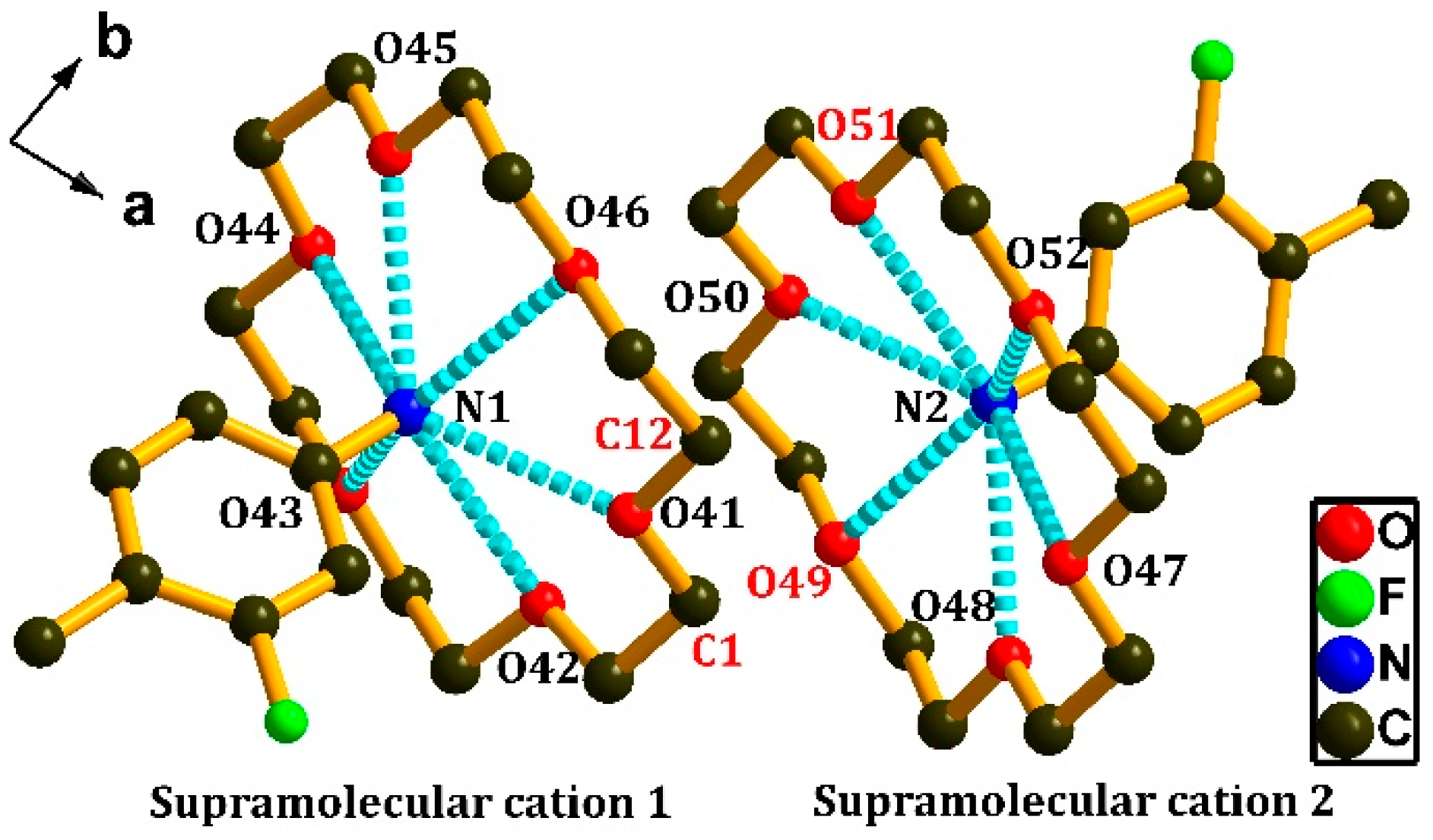 Crystals 08 00017 g001