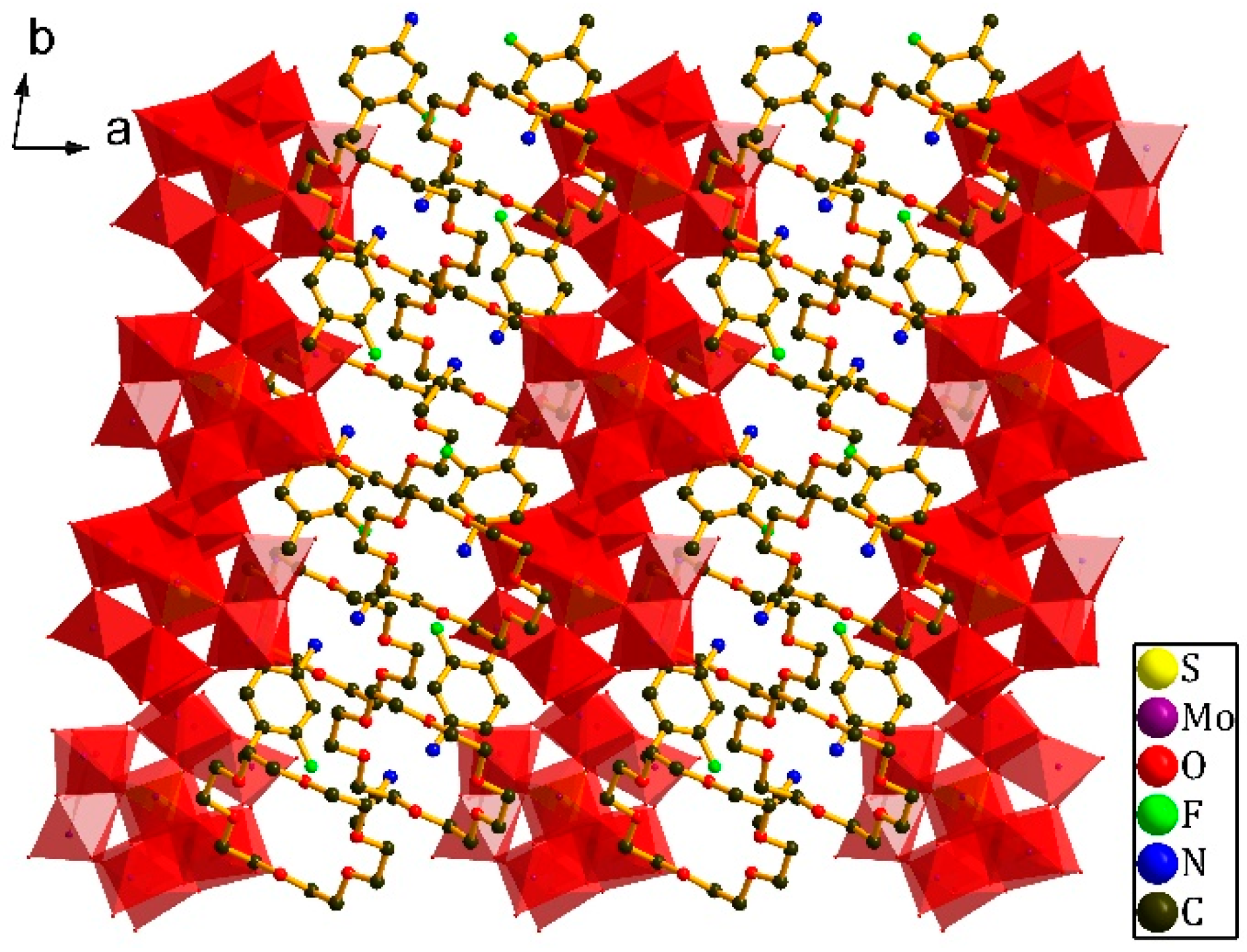 Crystals 08 00017 g003