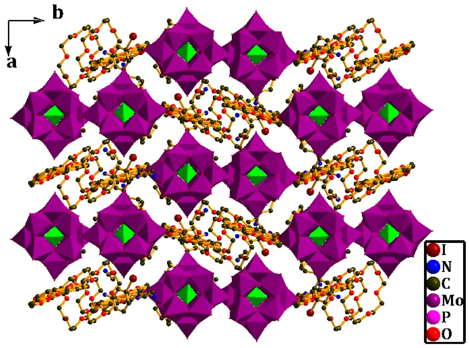 Crystals 08 00017 g007