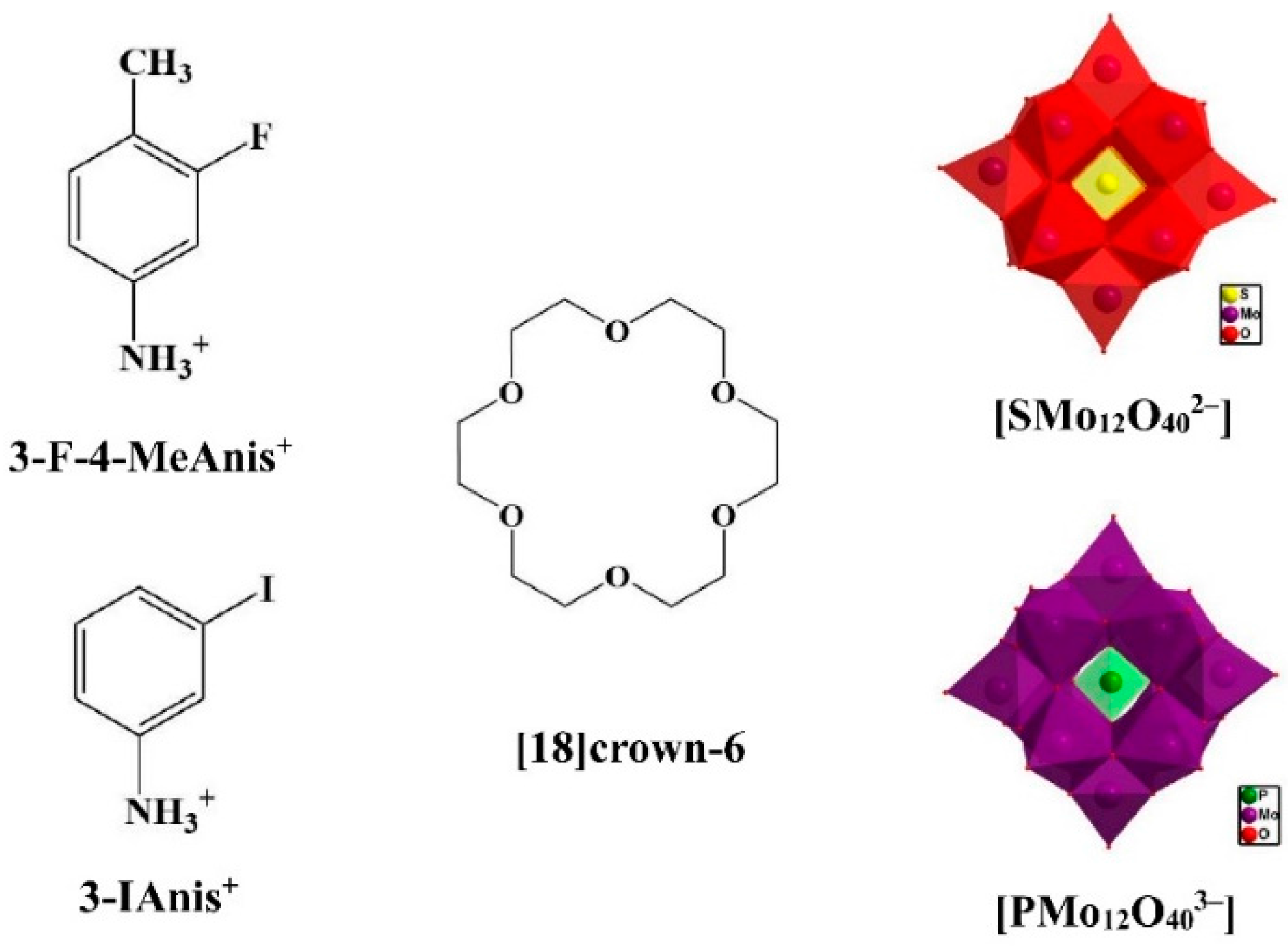 Crystals 08 00017 sch001