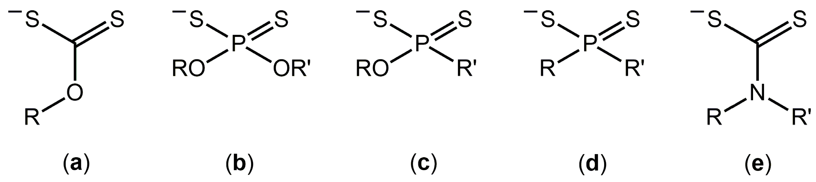 Crystals 08 00018 g001