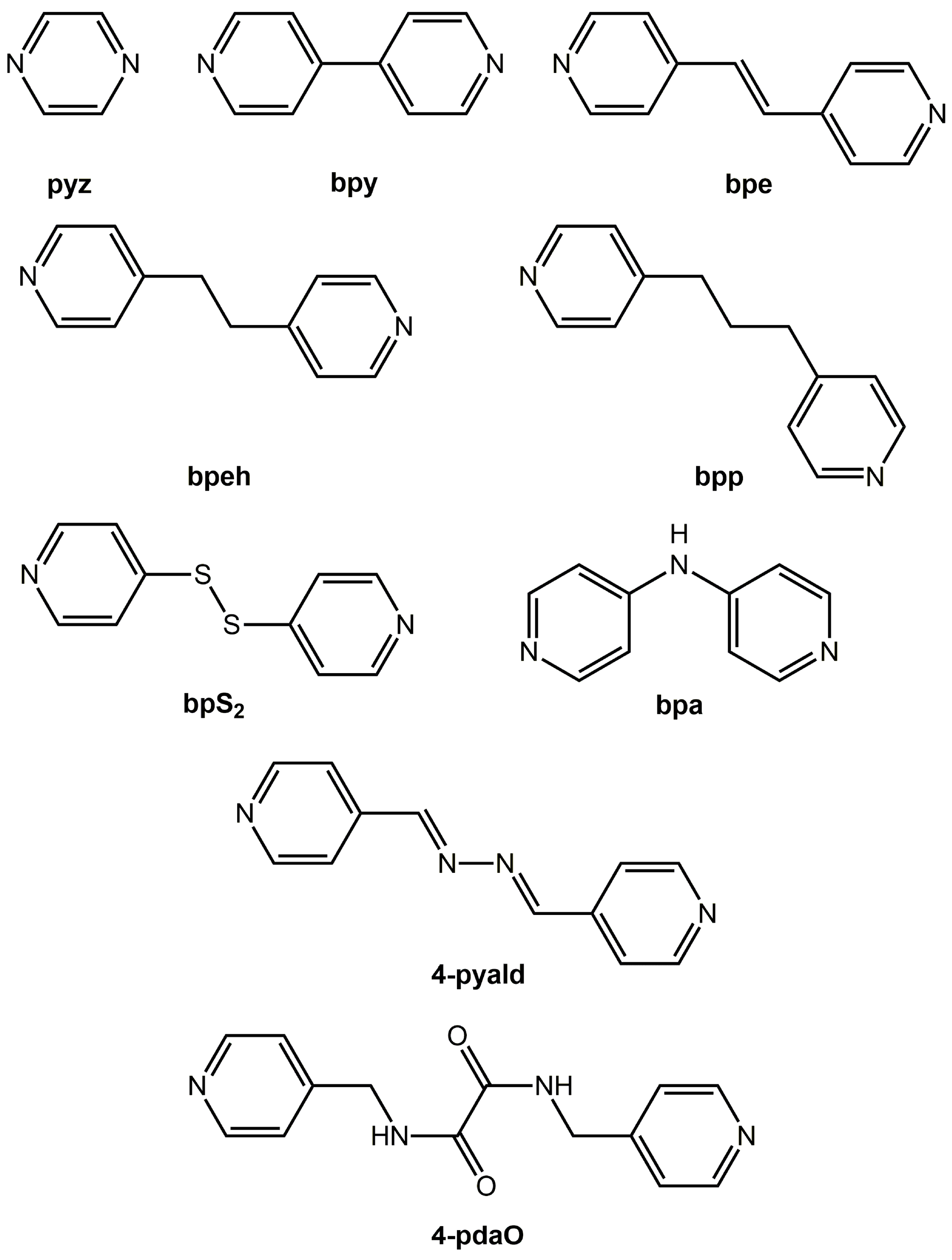 Crystals 08 00018 g002