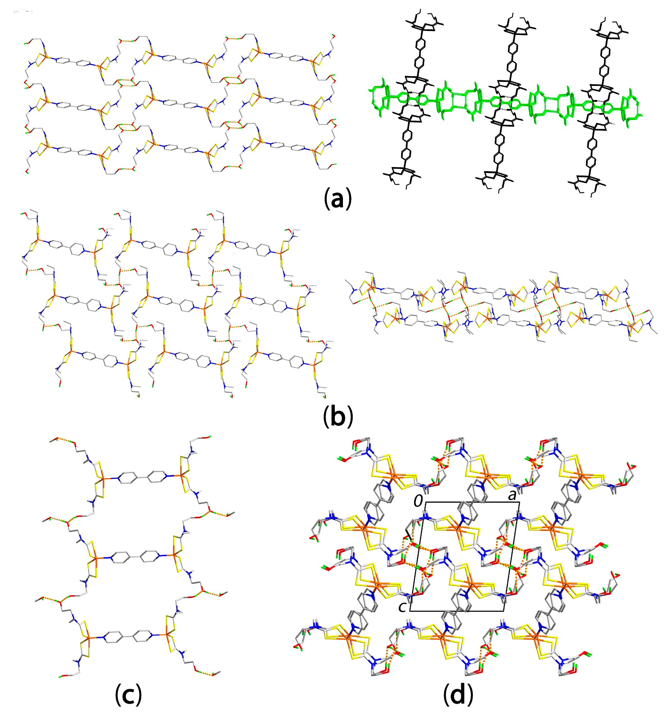 Crystals 08 00018 g010