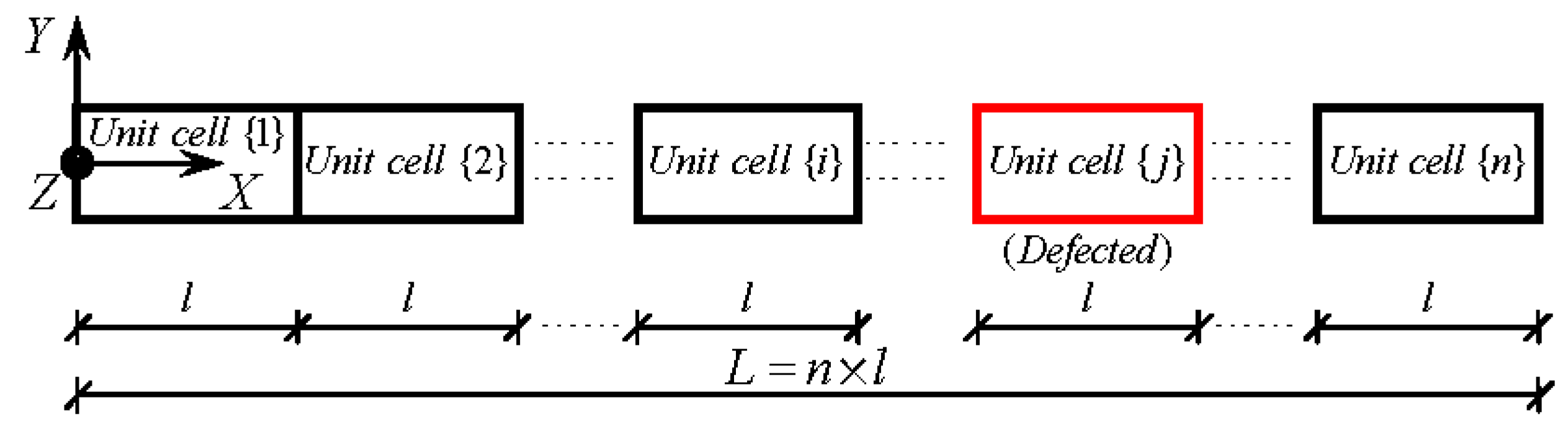 Crystals 08 00021 g001