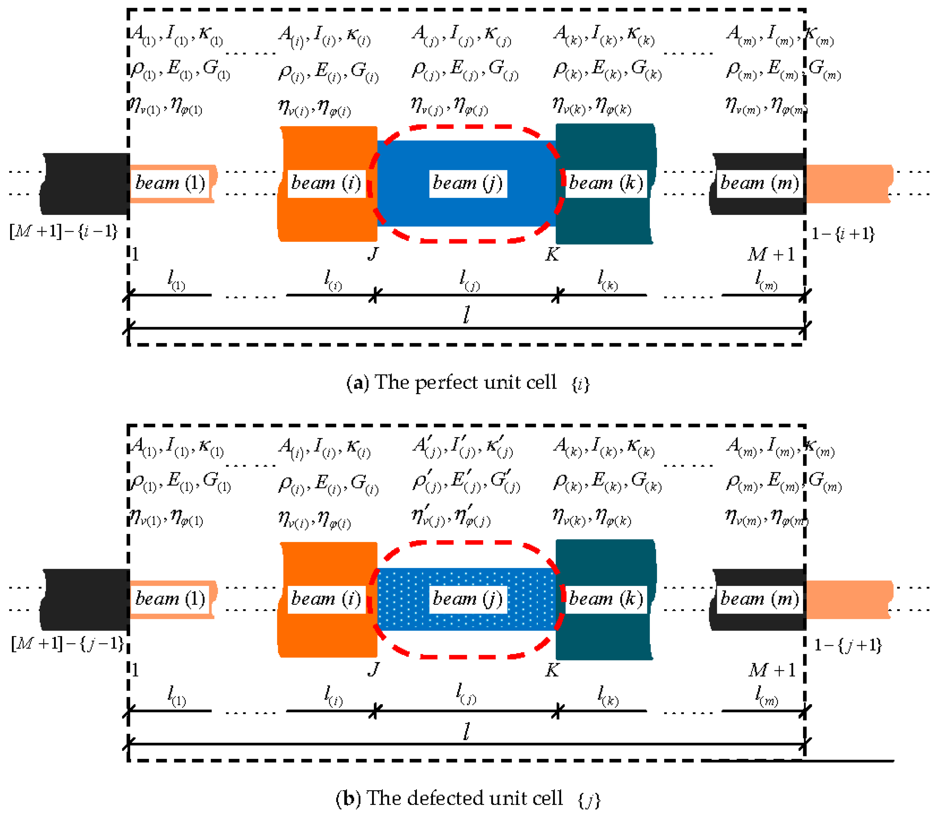 Crystals 08 00021 g002