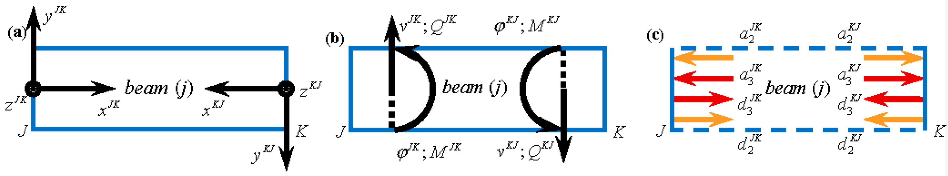 Crystals 08 00021 g003