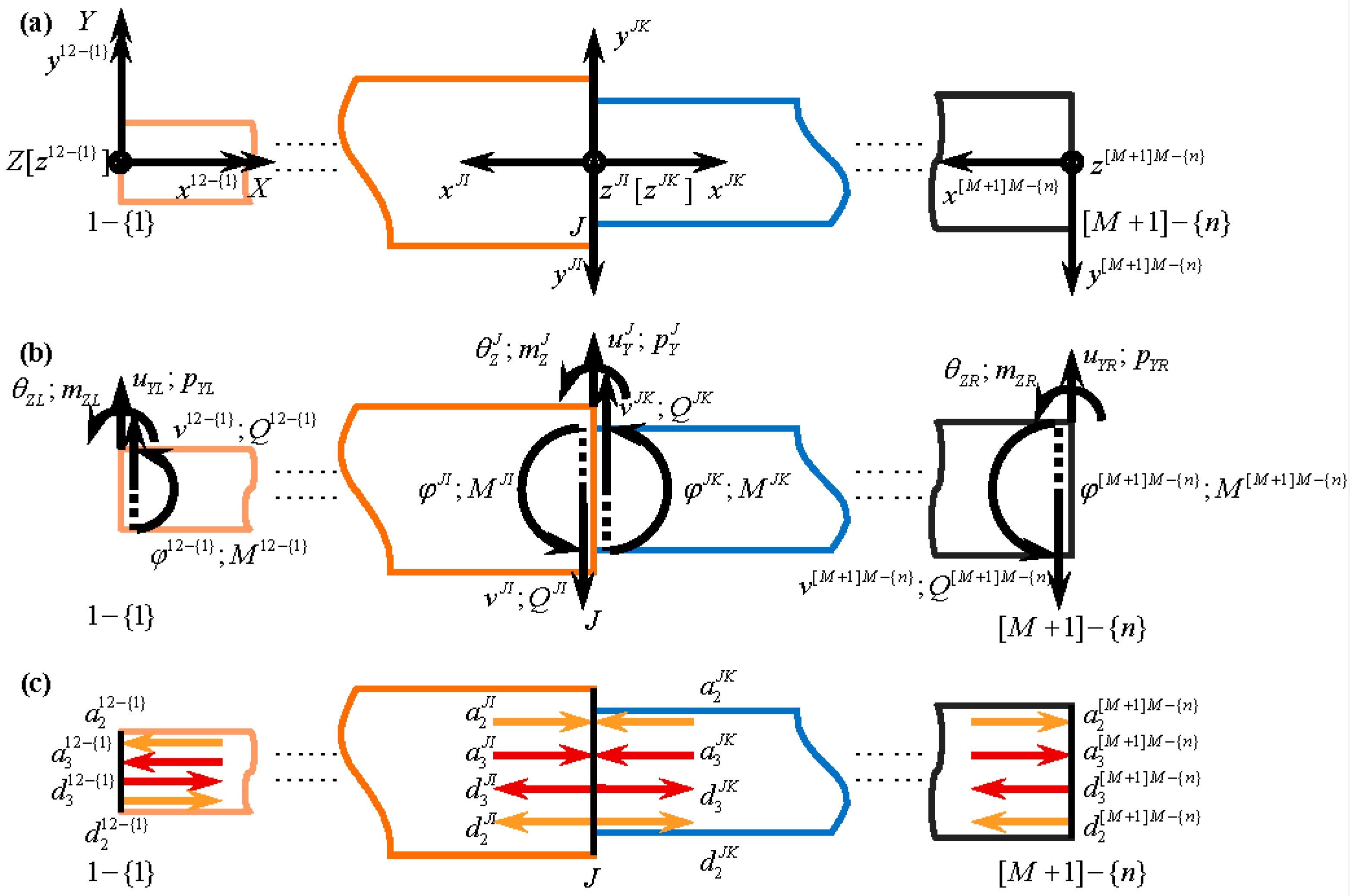 Crystals 08 00021 g004