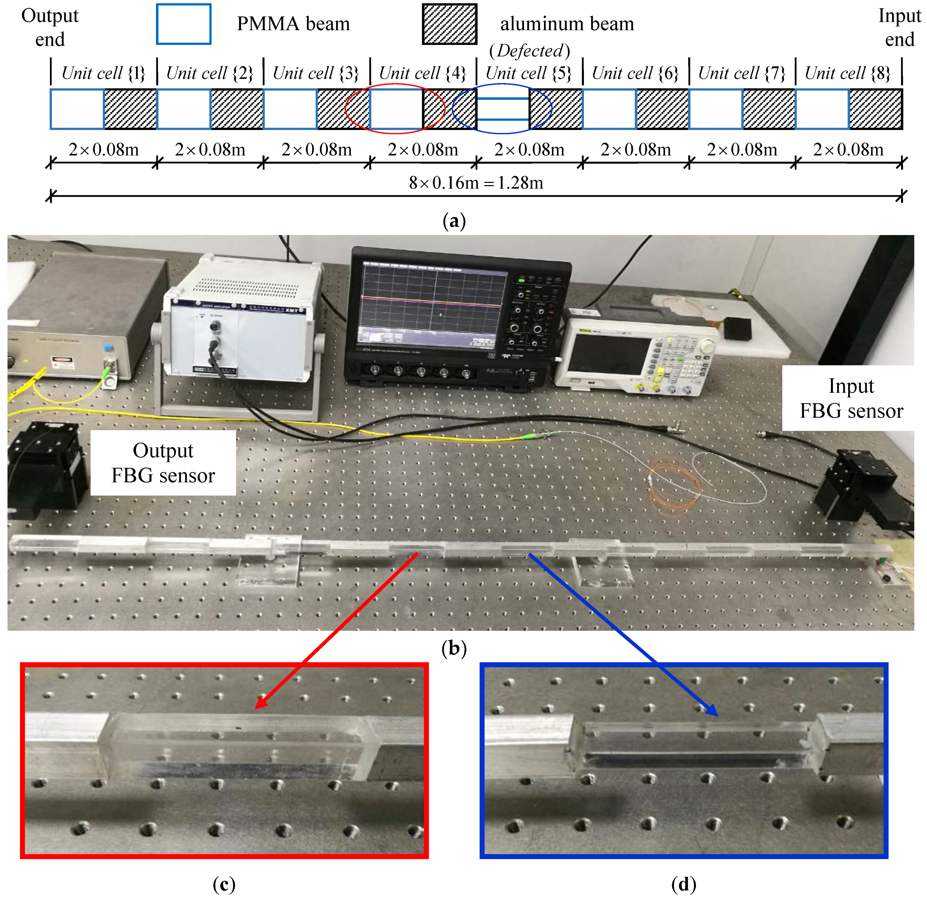 Crystals 08 00021 g005