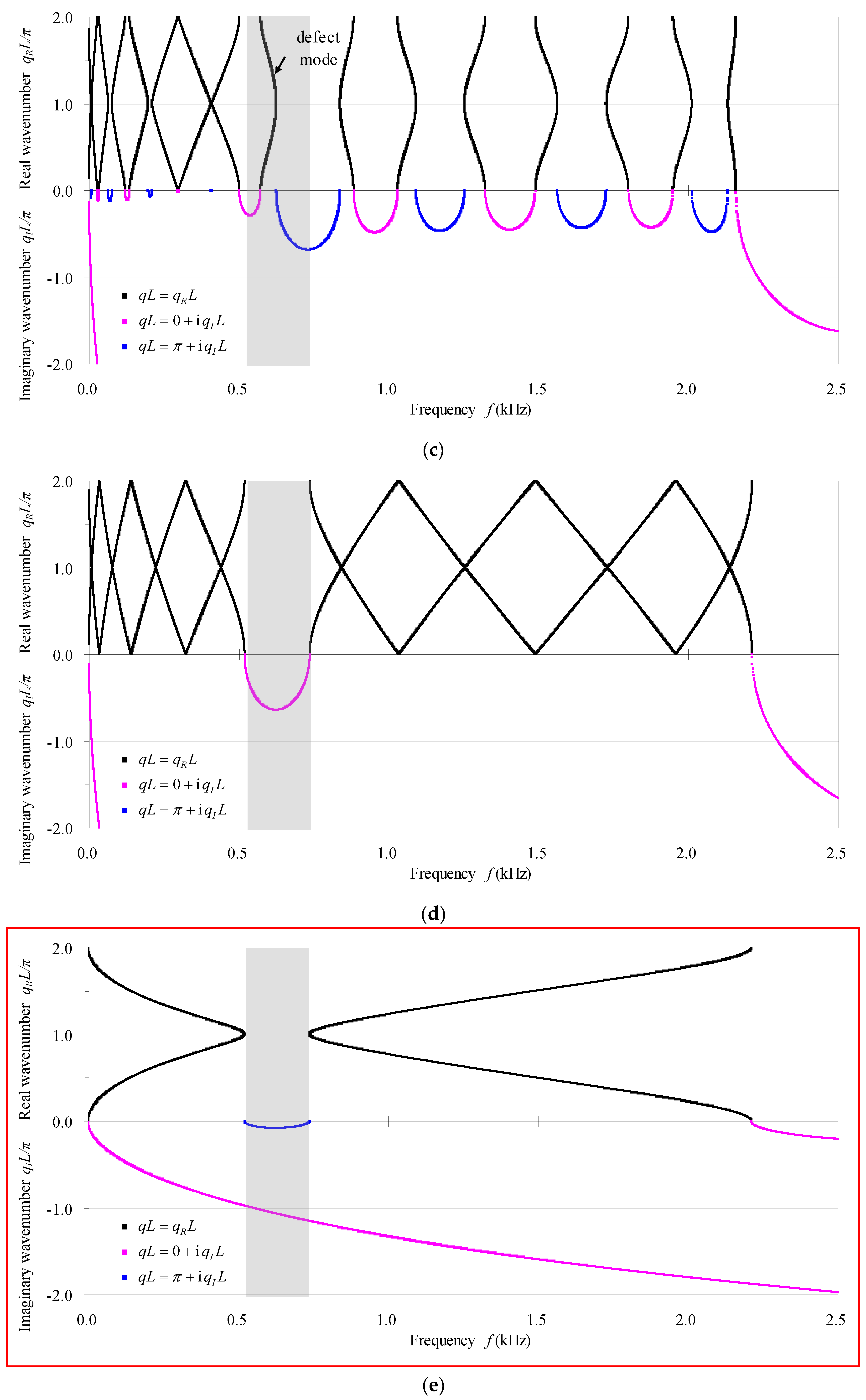 Crystals 08 00021 g007b