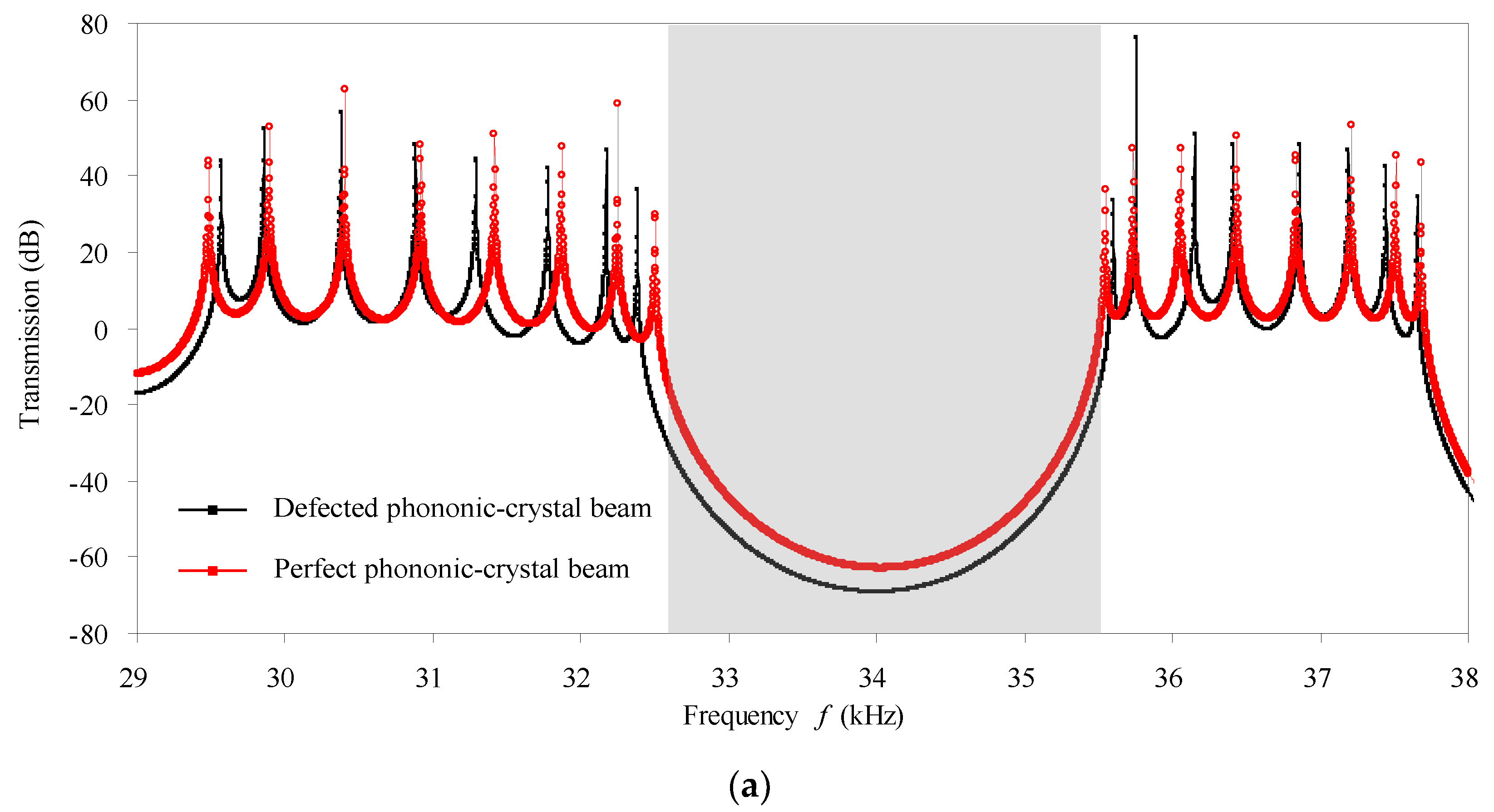 Crystals 08 00021 g008a