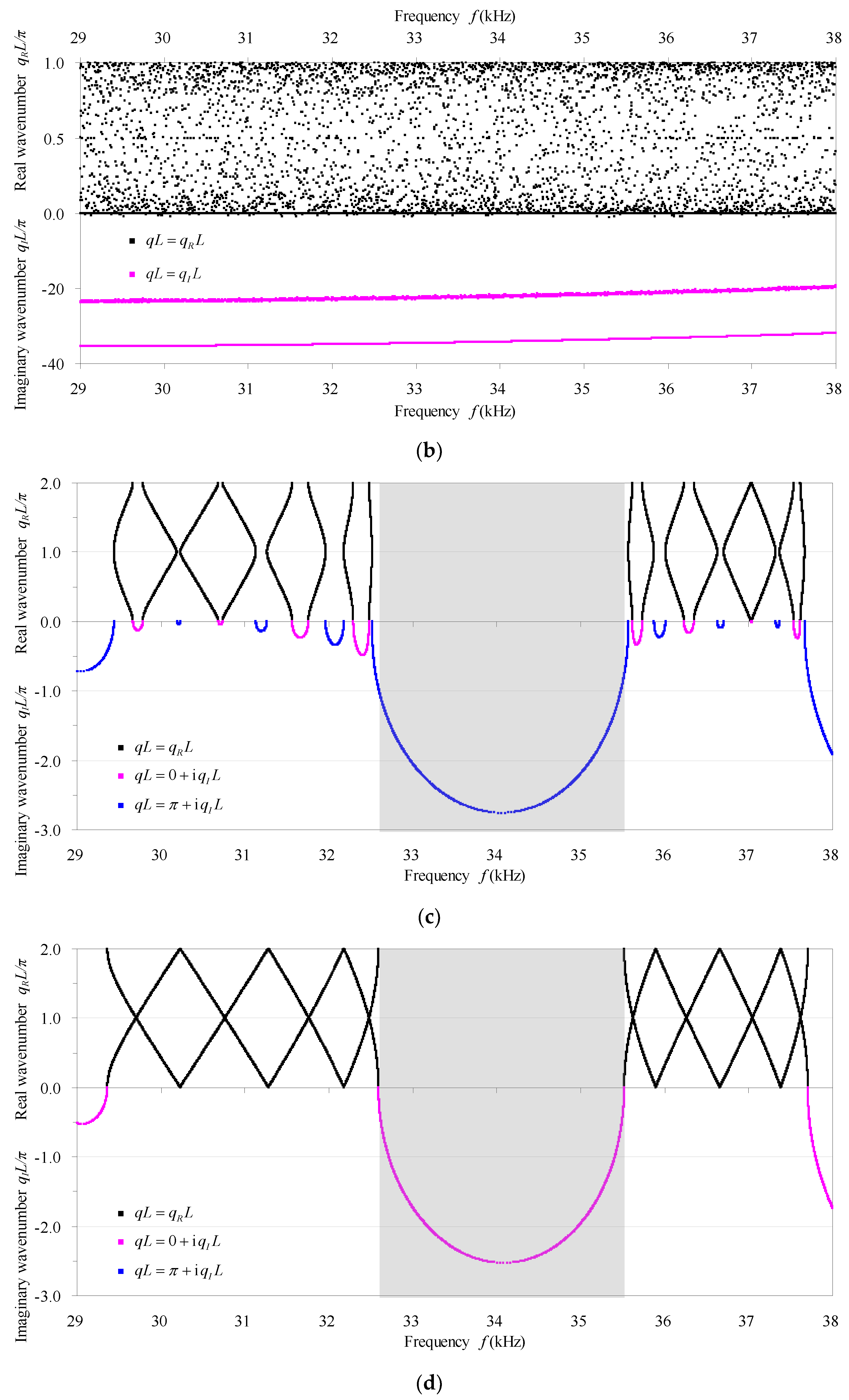 Crystals 08 00021 g008b