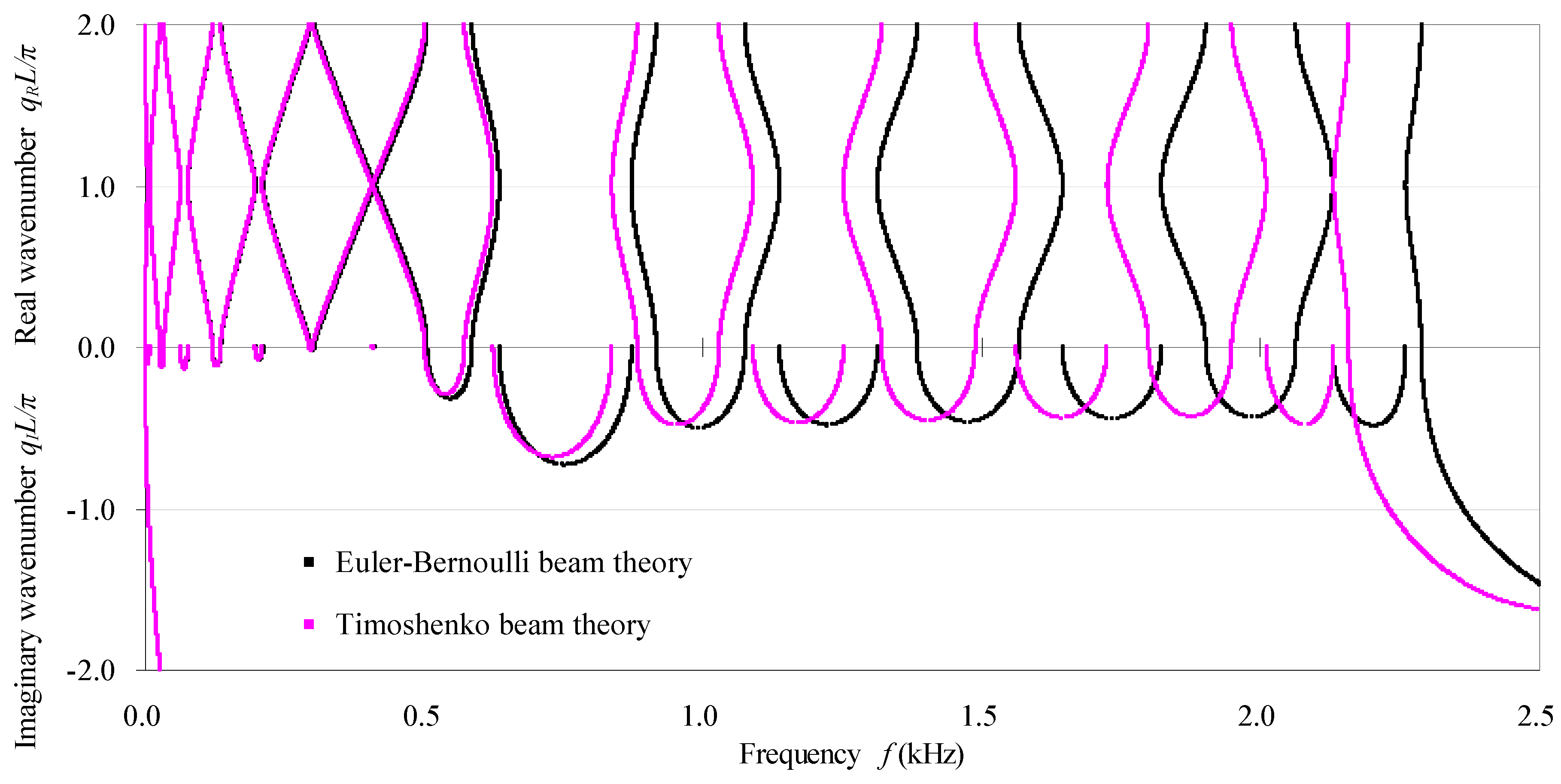 Crystals 08 00021 g009