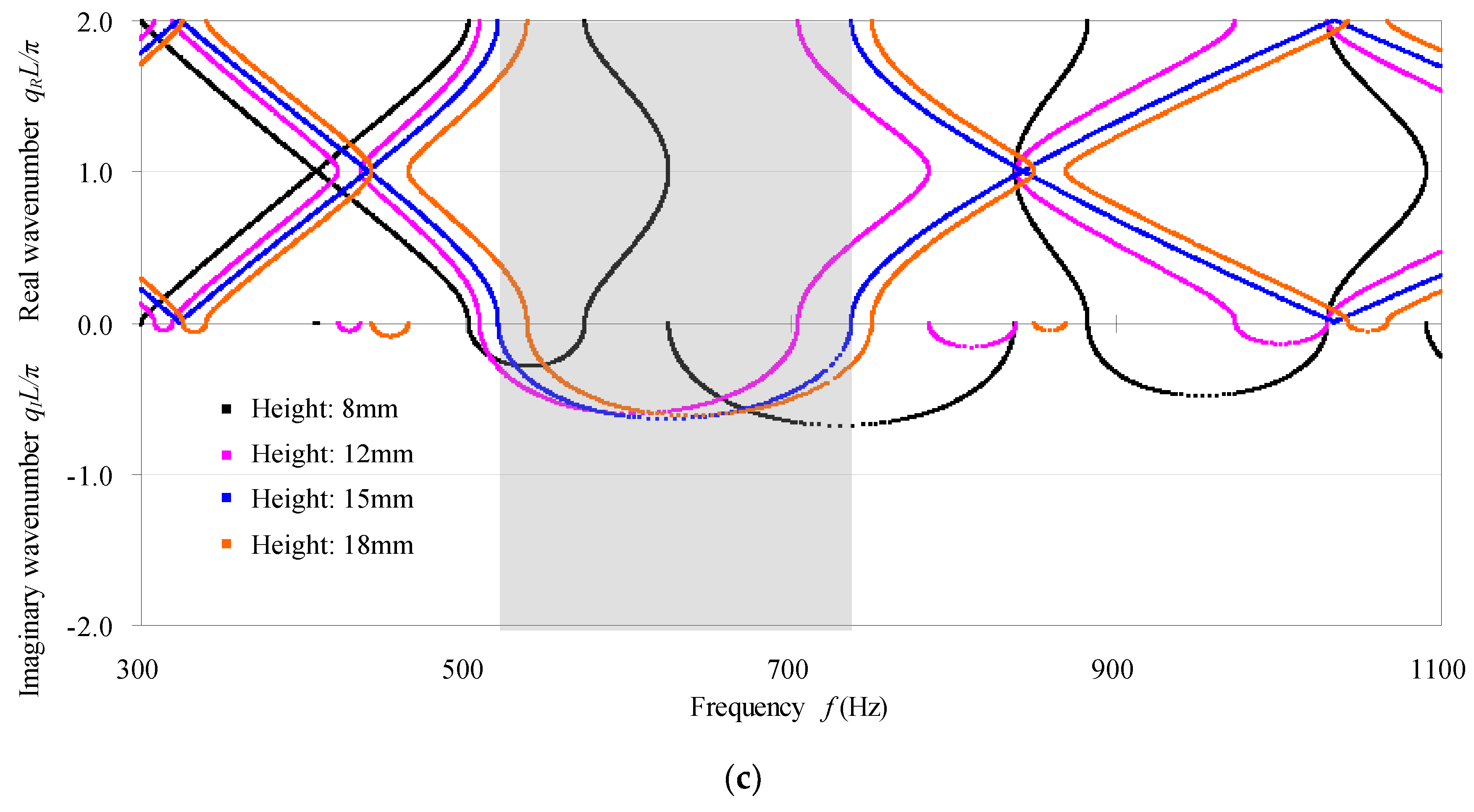 Crystals 08 00021 g010b