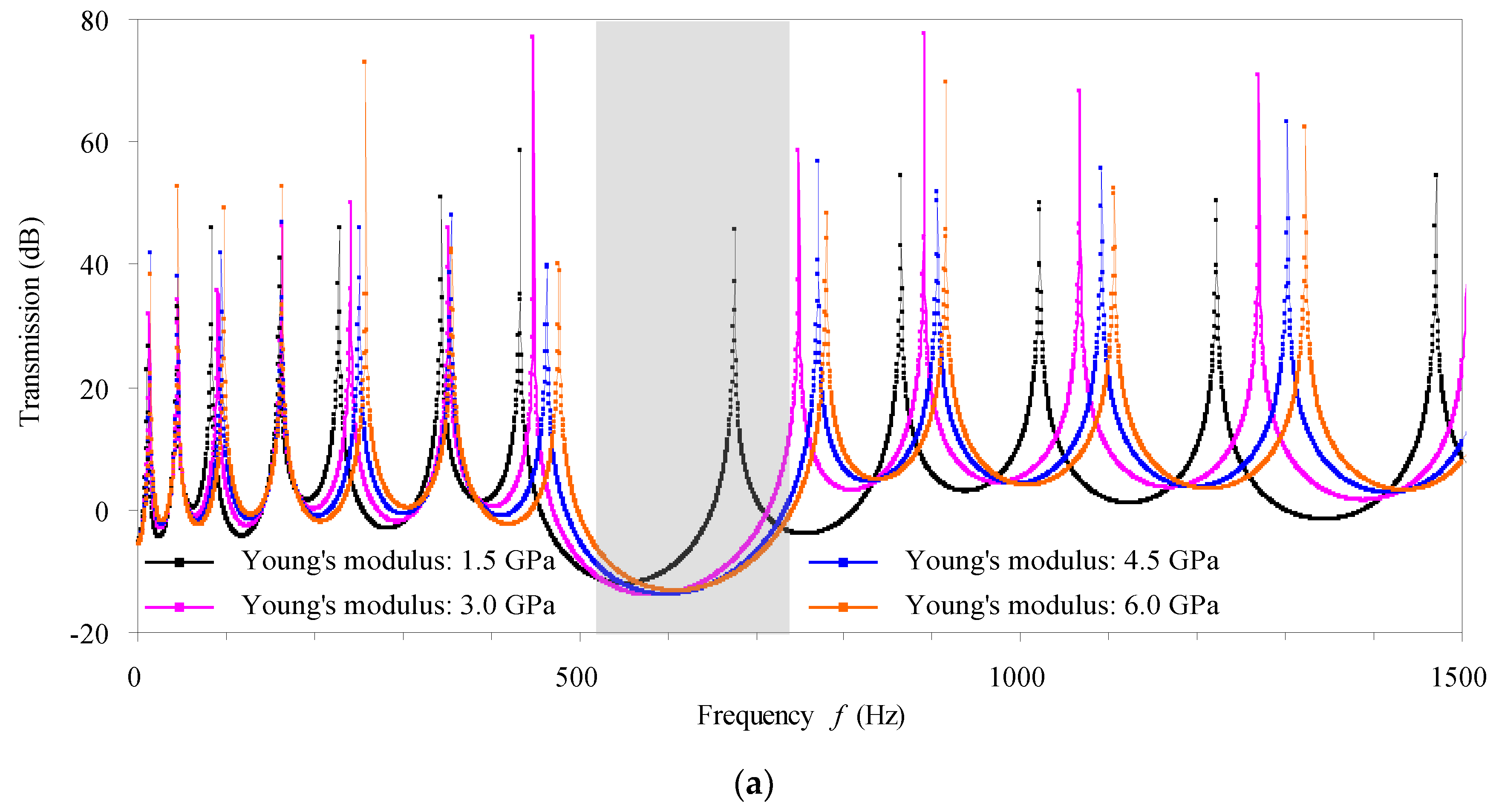 Crystals 08 00021 g011a