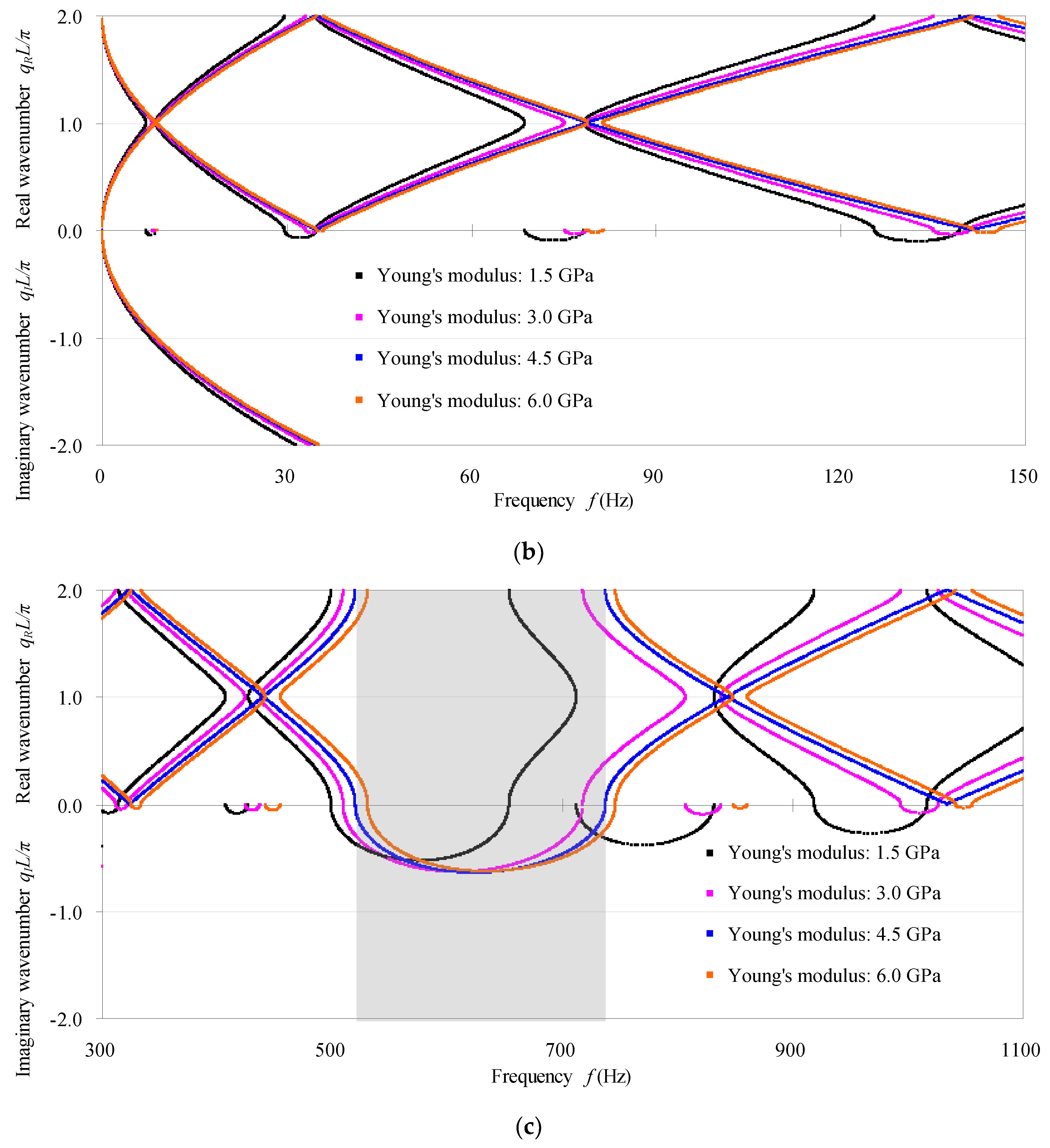 Crystals 08 00021 g011b