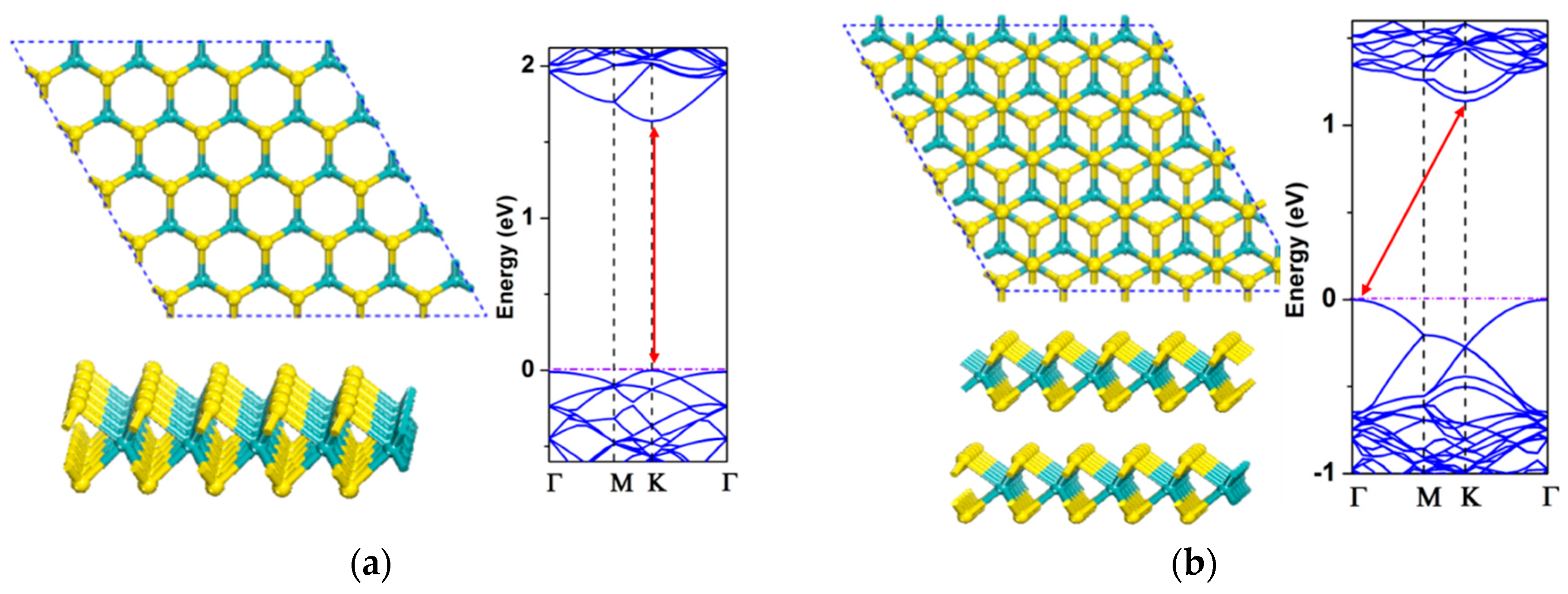 Crystals 08 00024 g001