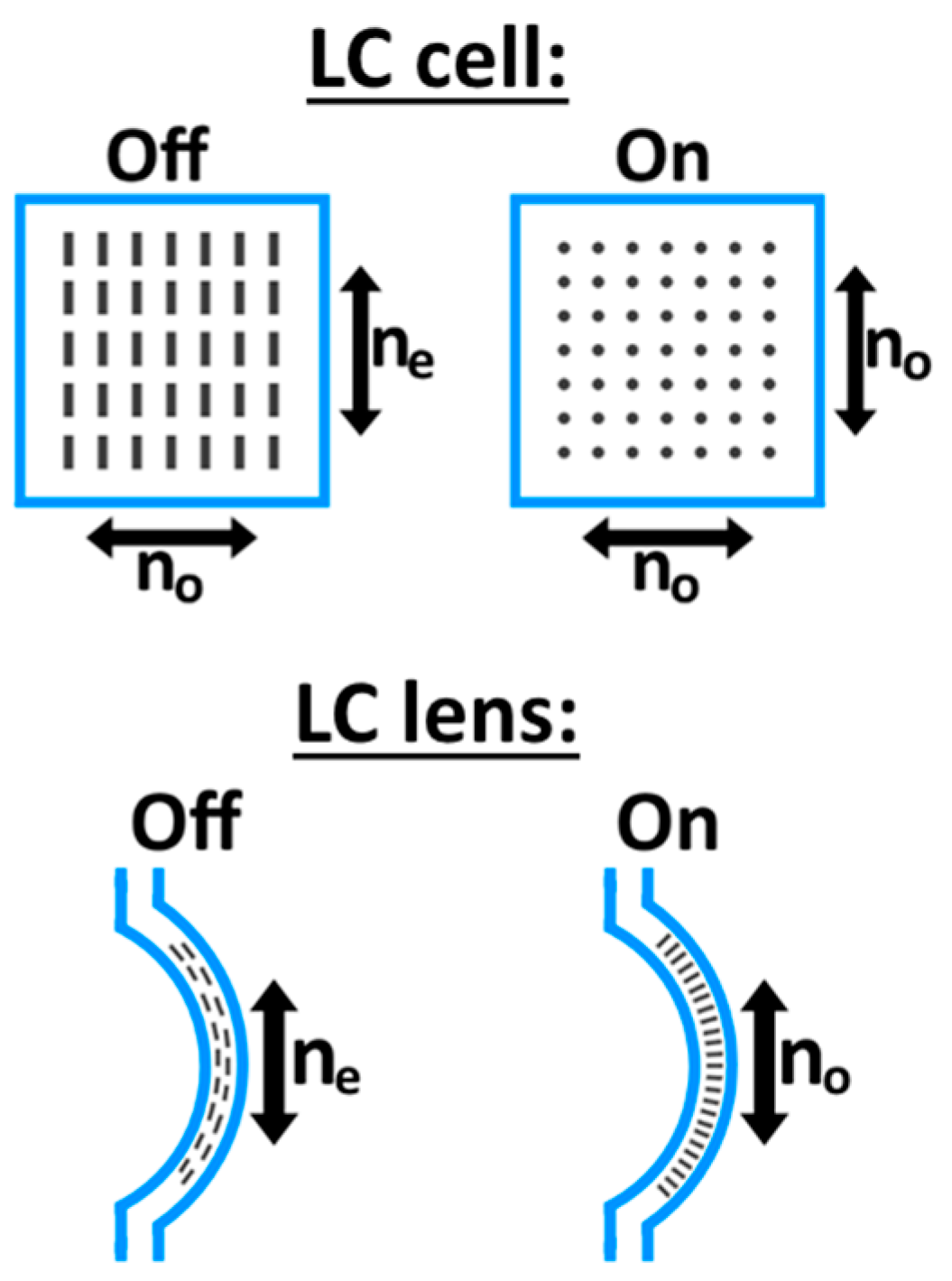 Crystals 08 00029 g002