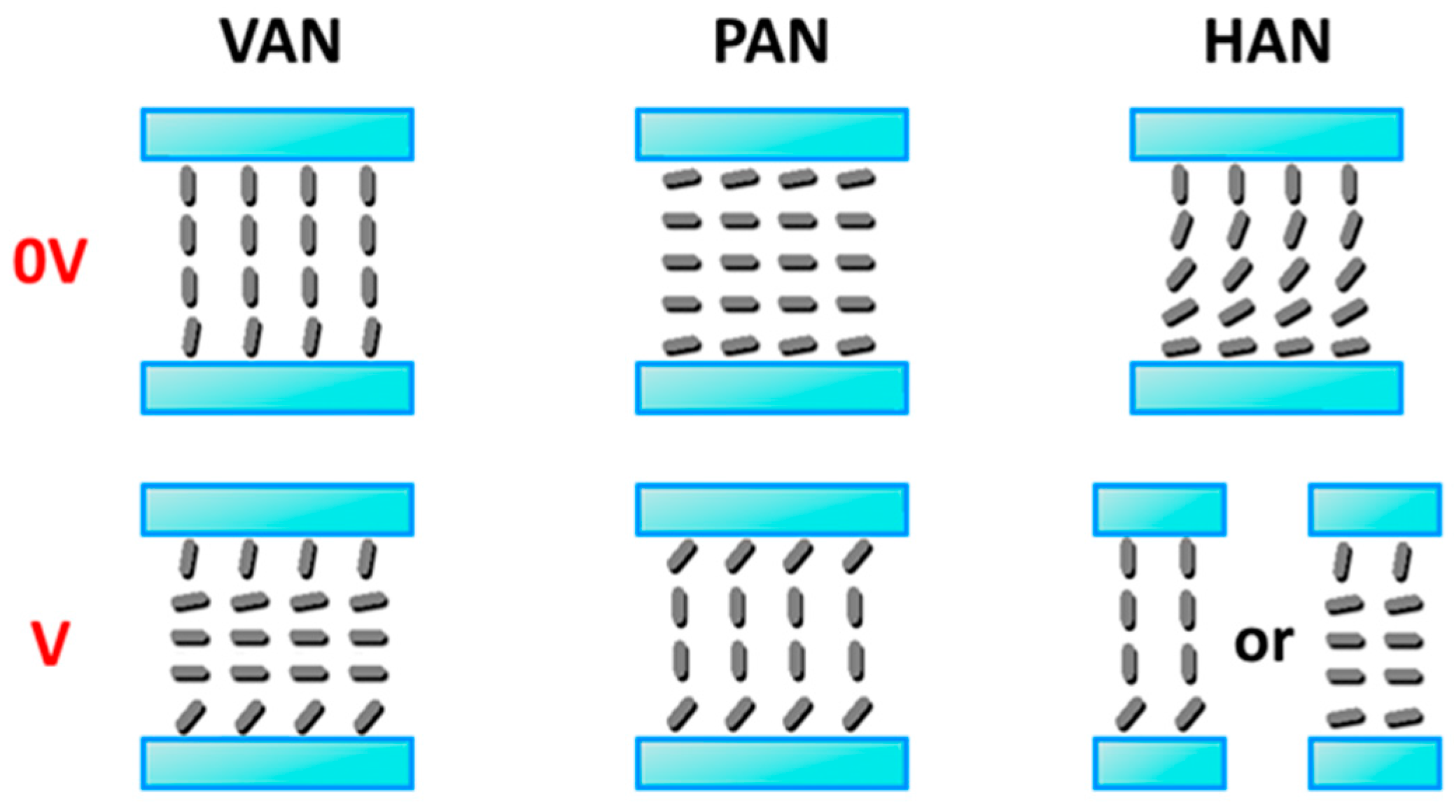 Crystals 08 00029 g003