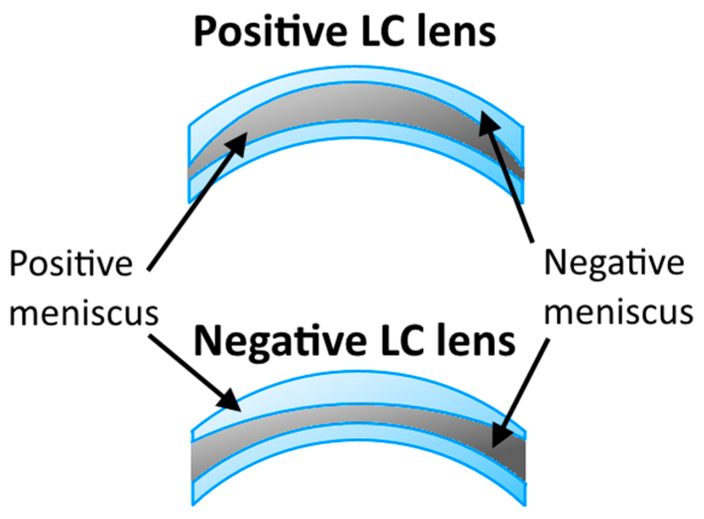 Crystals 08 00029 g004