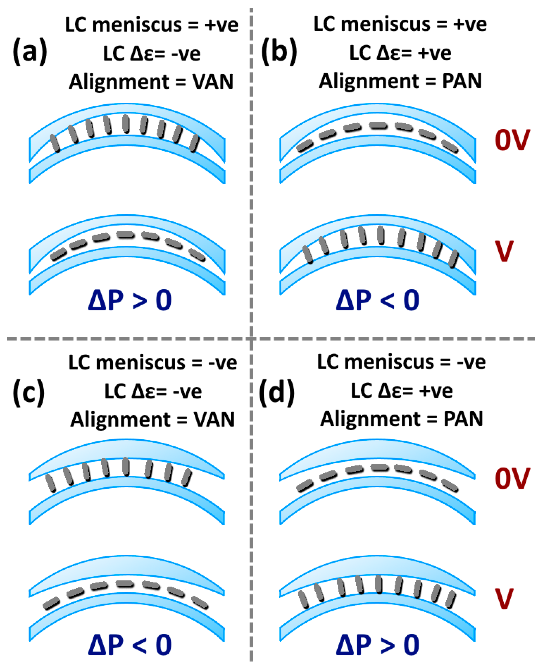 Crystals 08 00029 g006
