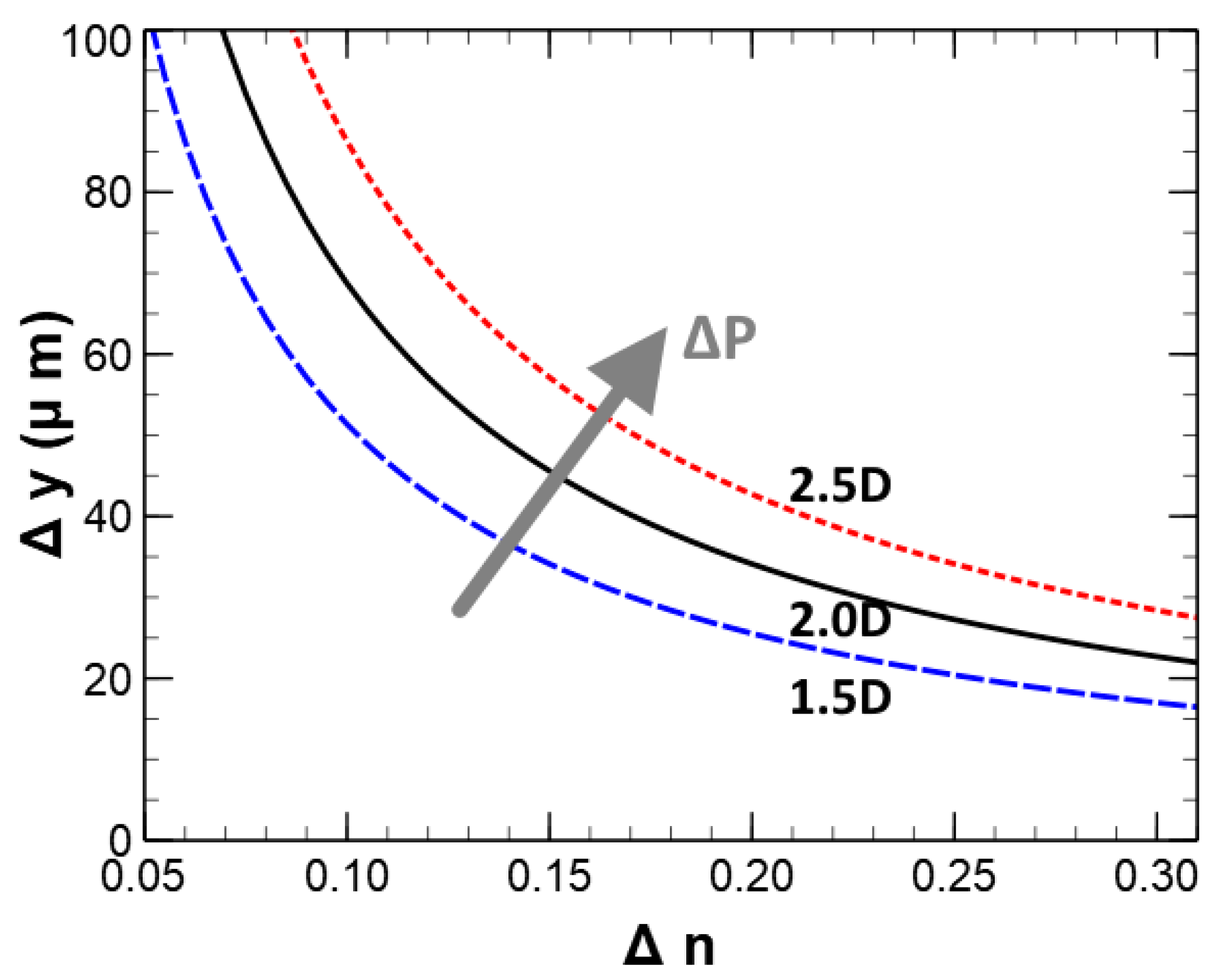 Crystals 08 00029 g008
