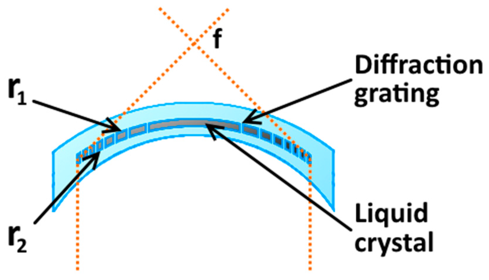 Crystals 08 00029 g010