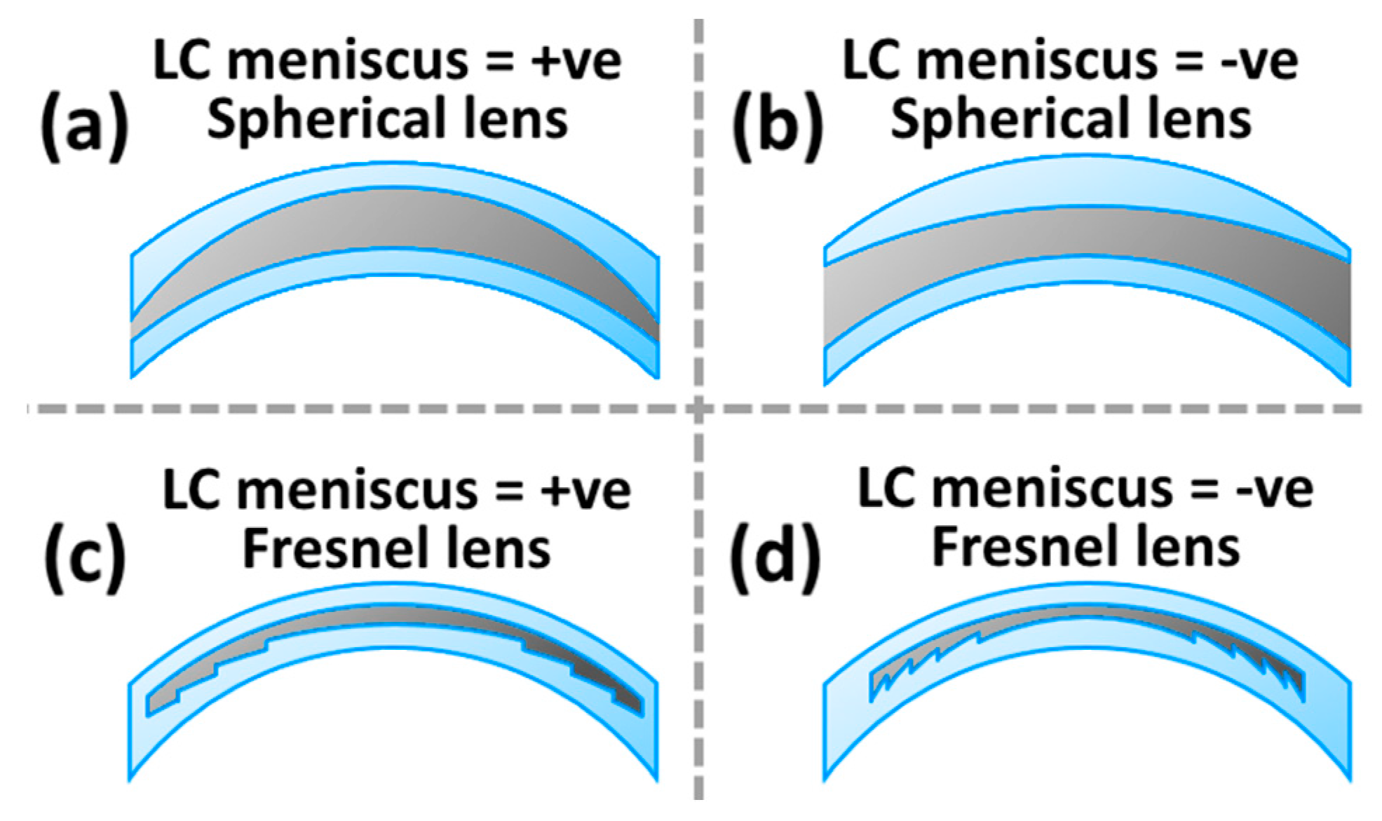 Crystals 08 00029 g011
