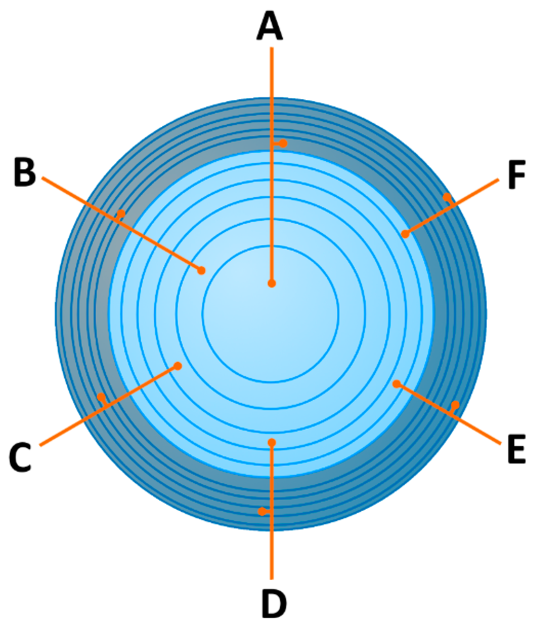Crystals 08 00029 g012