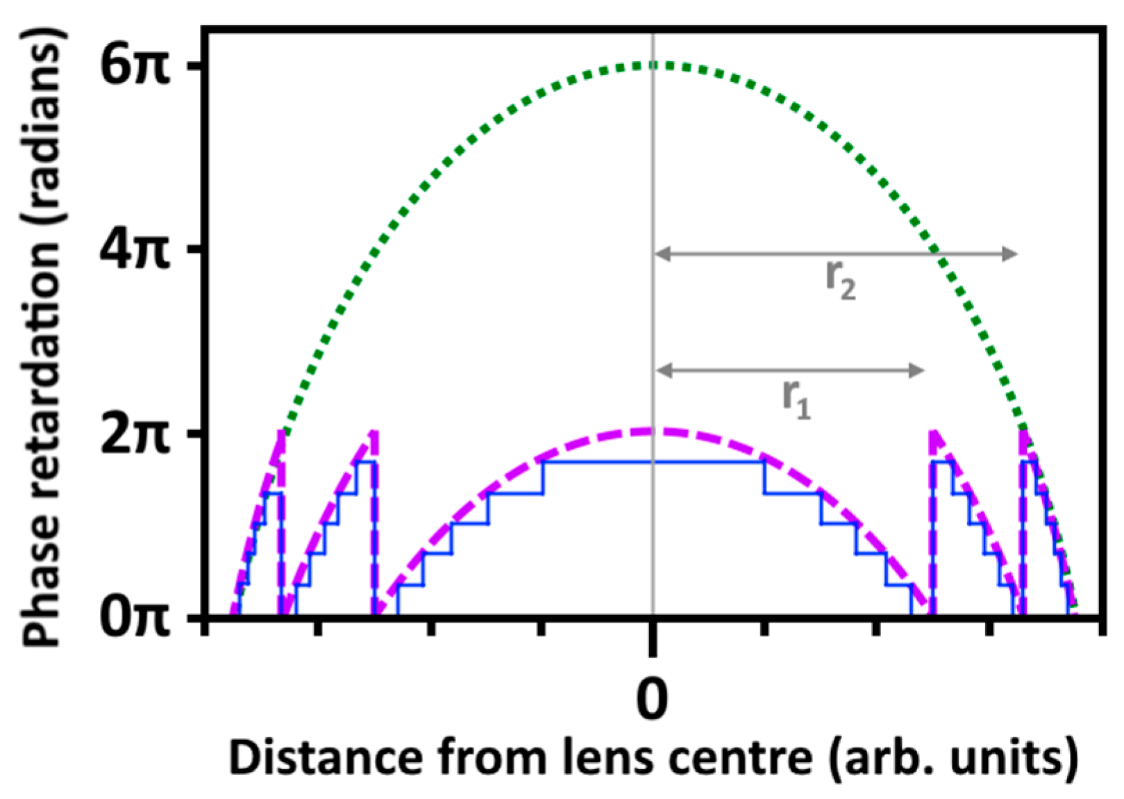 Crystals 08 00029 g013
