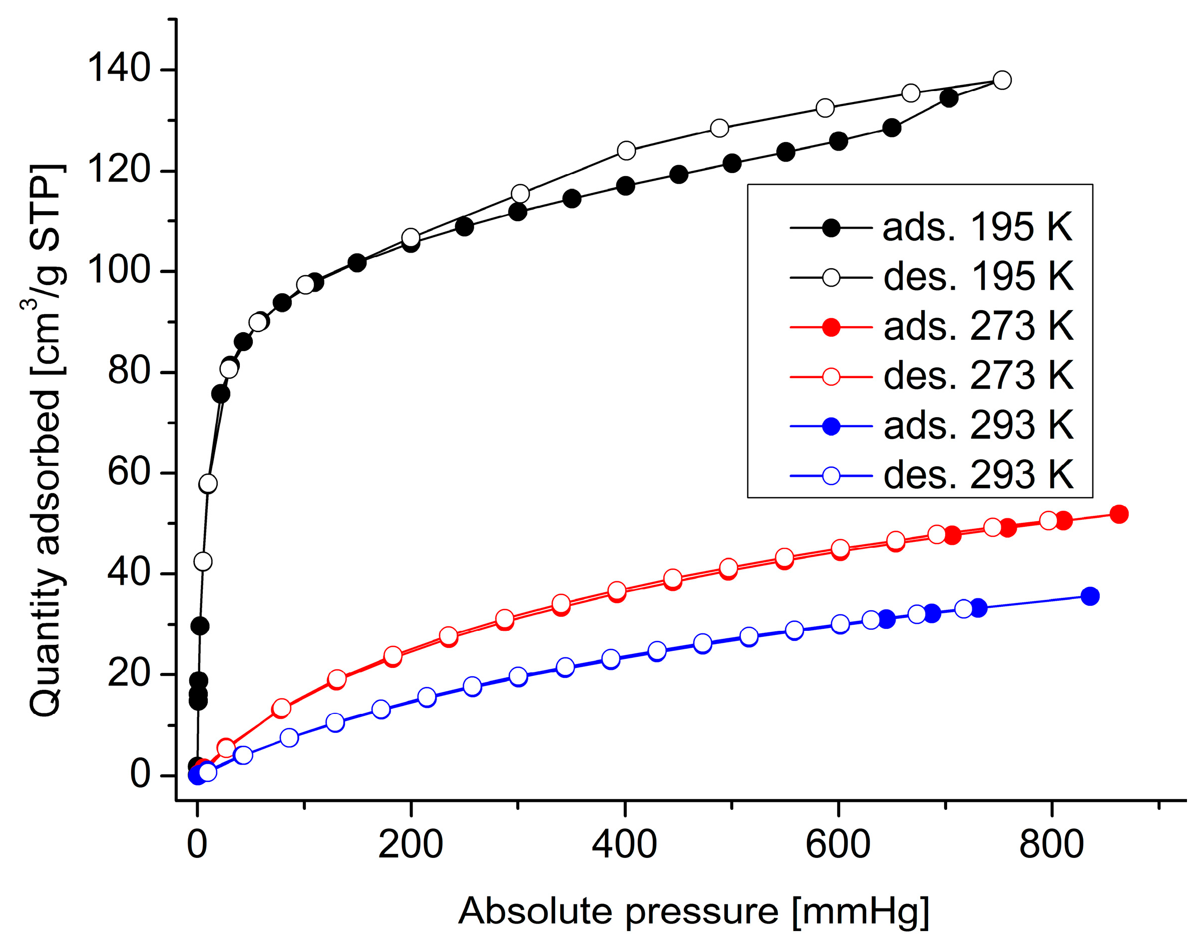 Crystals 08 00030 g007