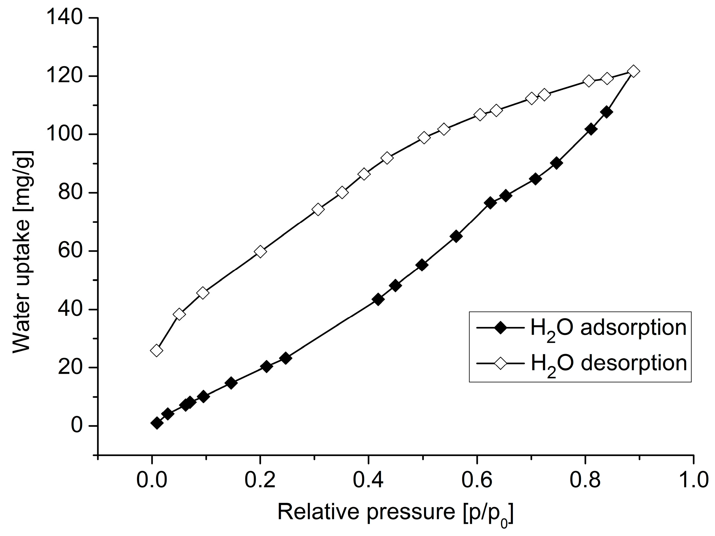 Crystals 08 00030 g009