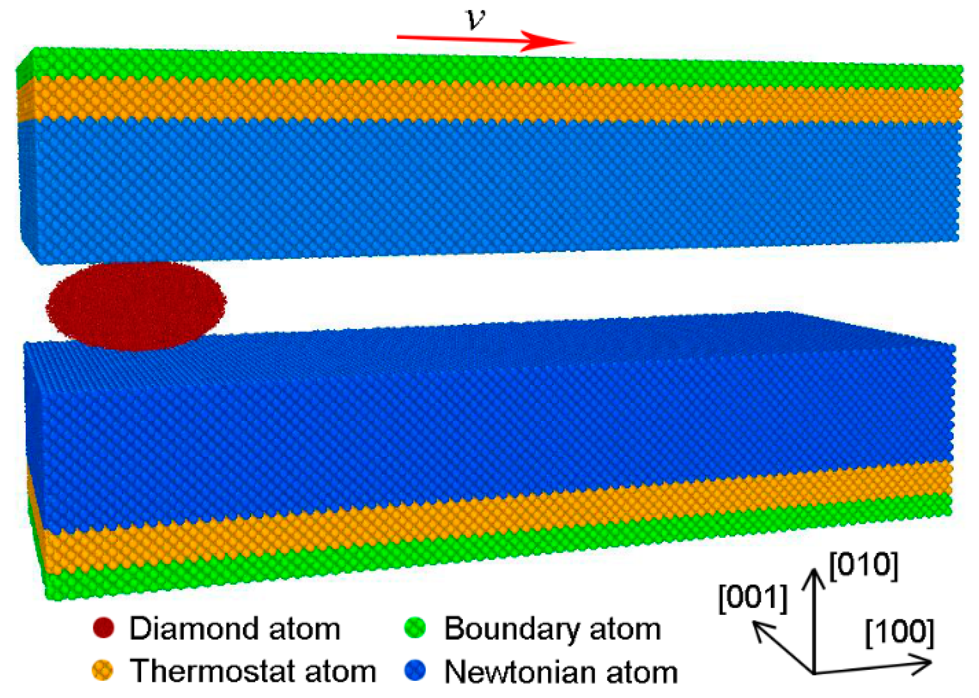 Crystals 08 00032 g001