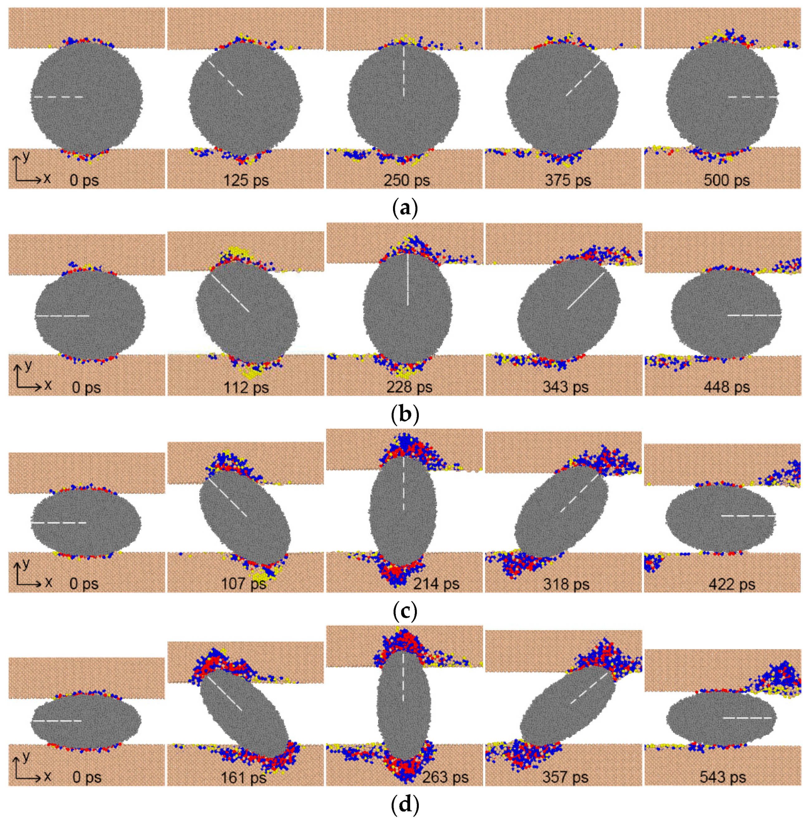Crystals 08 00032 g002a