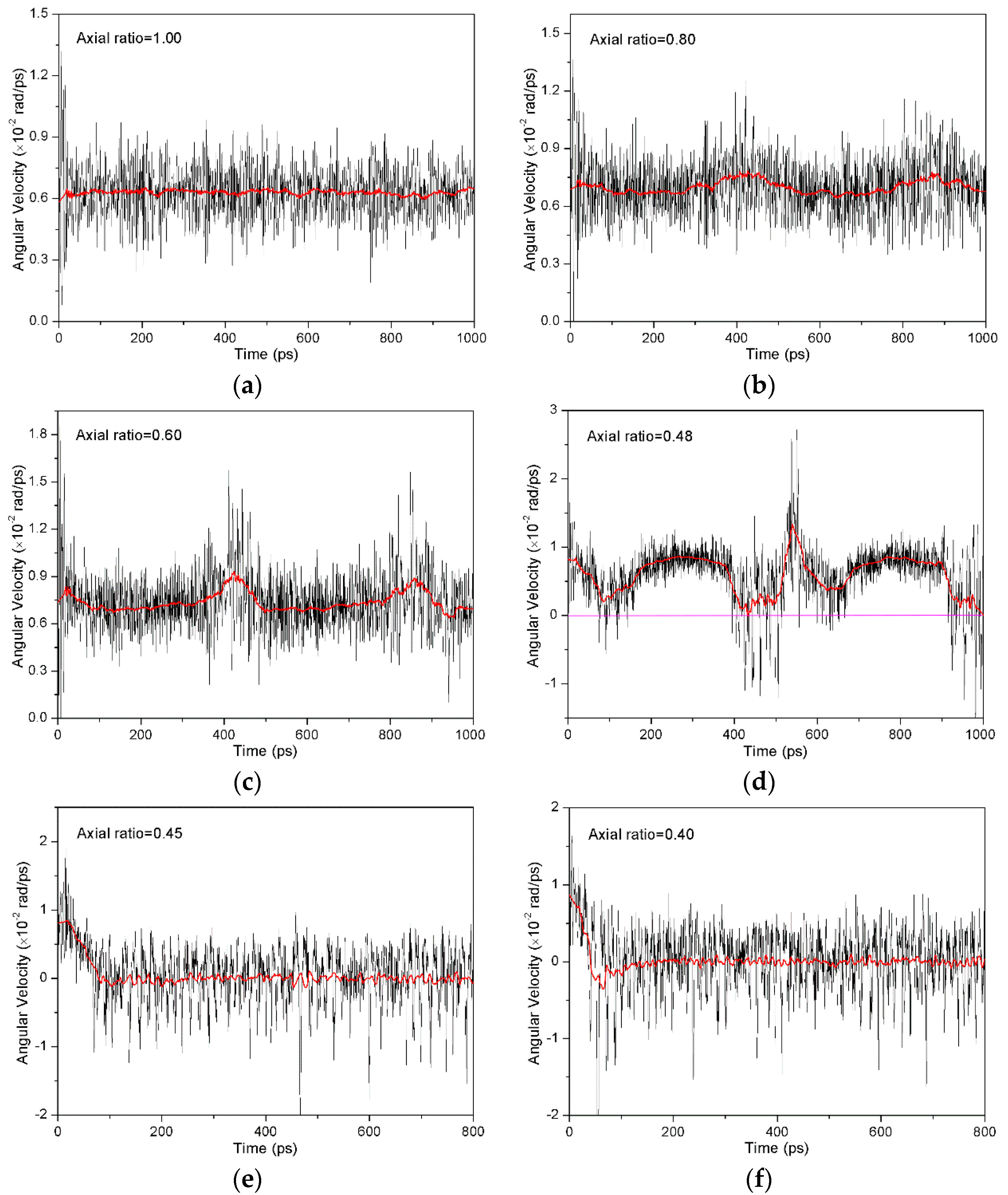 Crystals 08 00032 g003