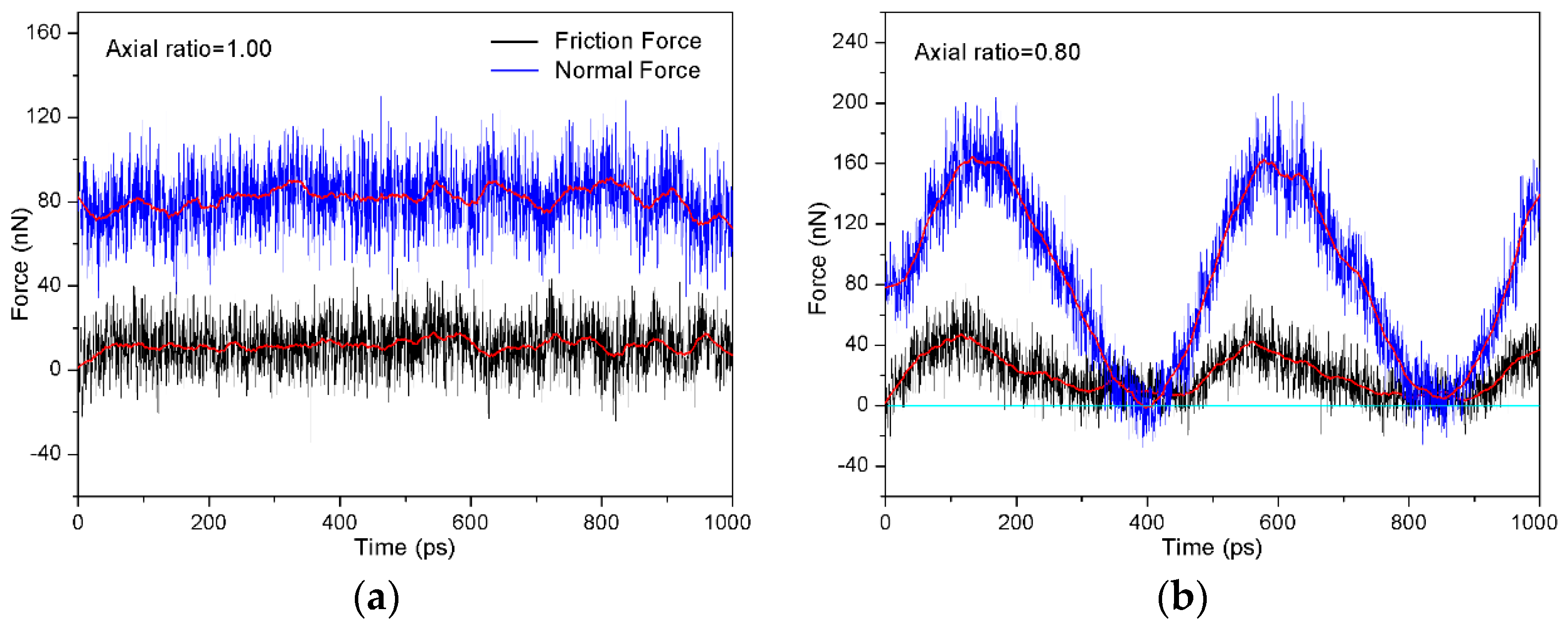 Crystals 08 00032 g005a