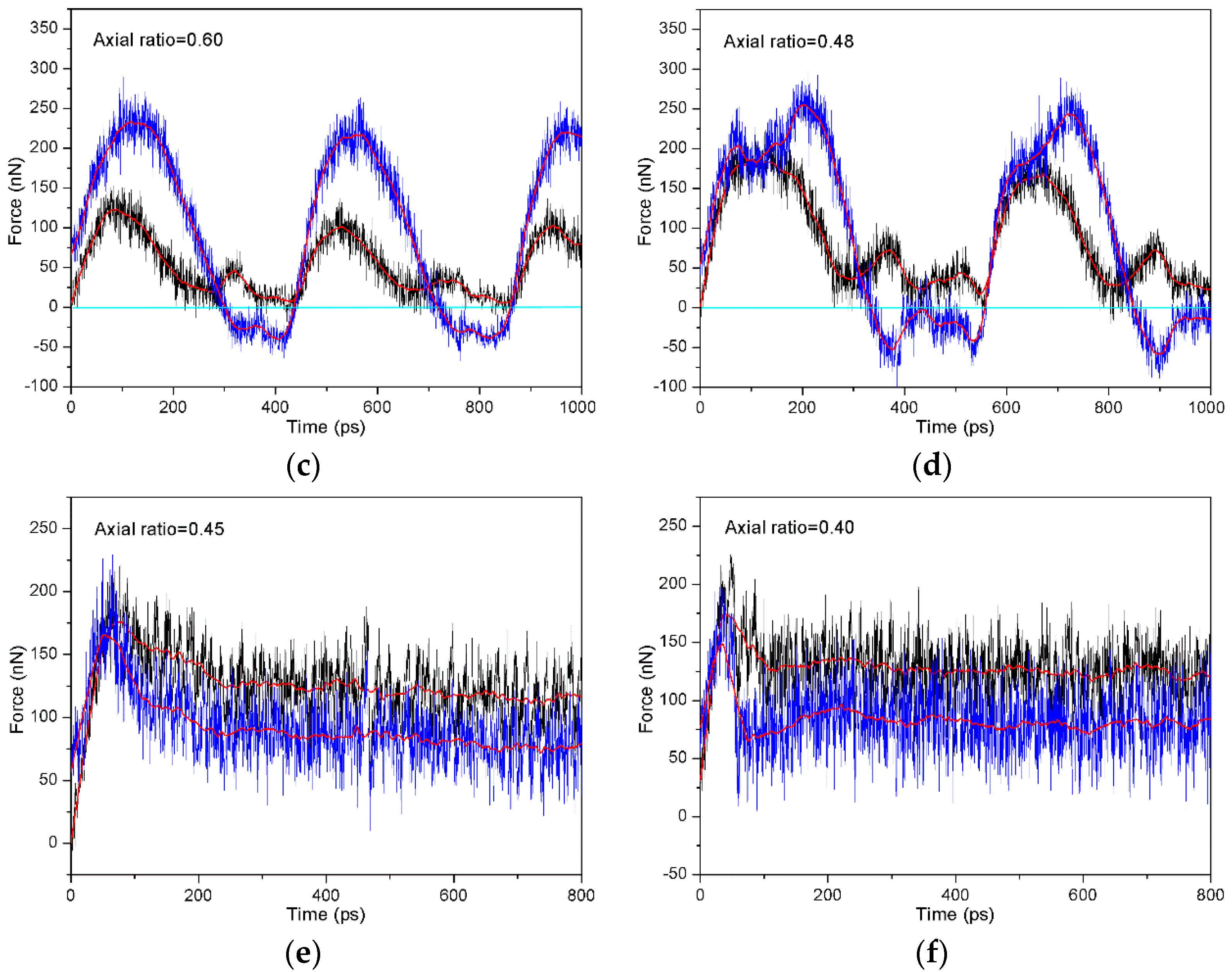 Crystals 08 00032 g005b