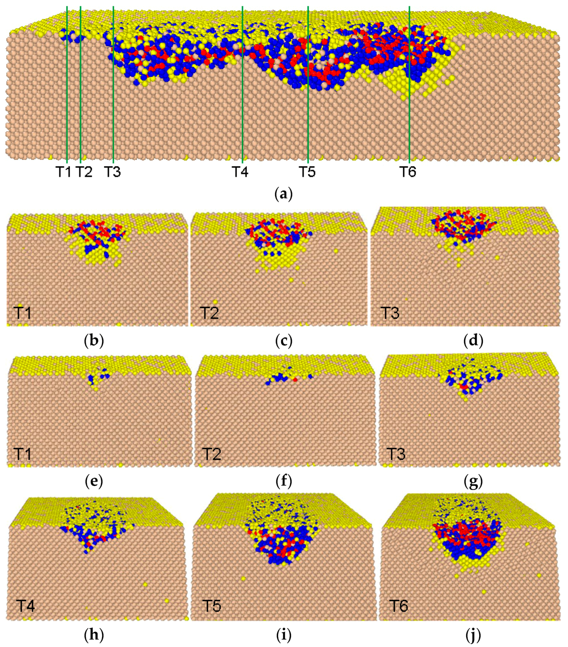 Crystals 08 00032 g006