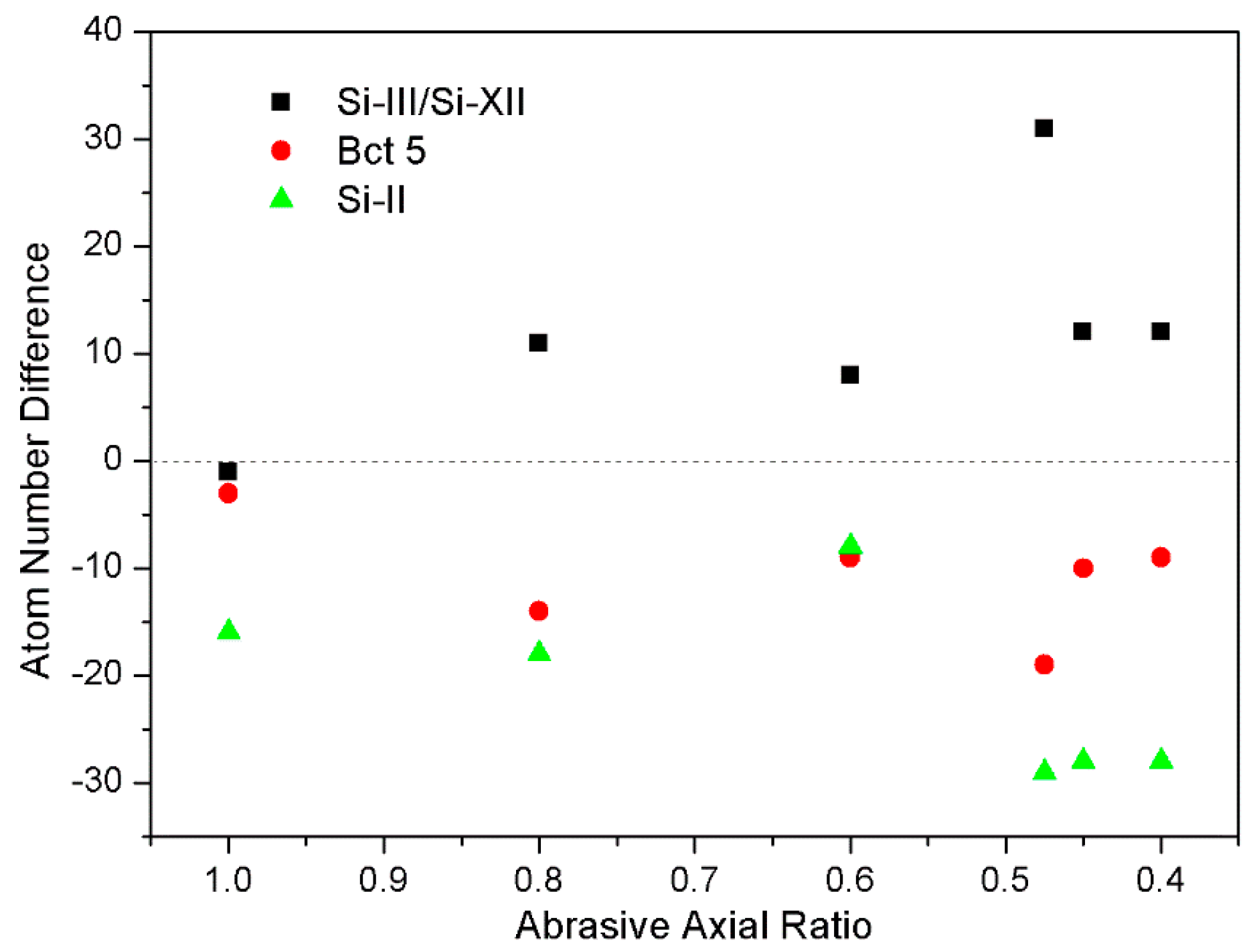 Crystals 08 00032 g008