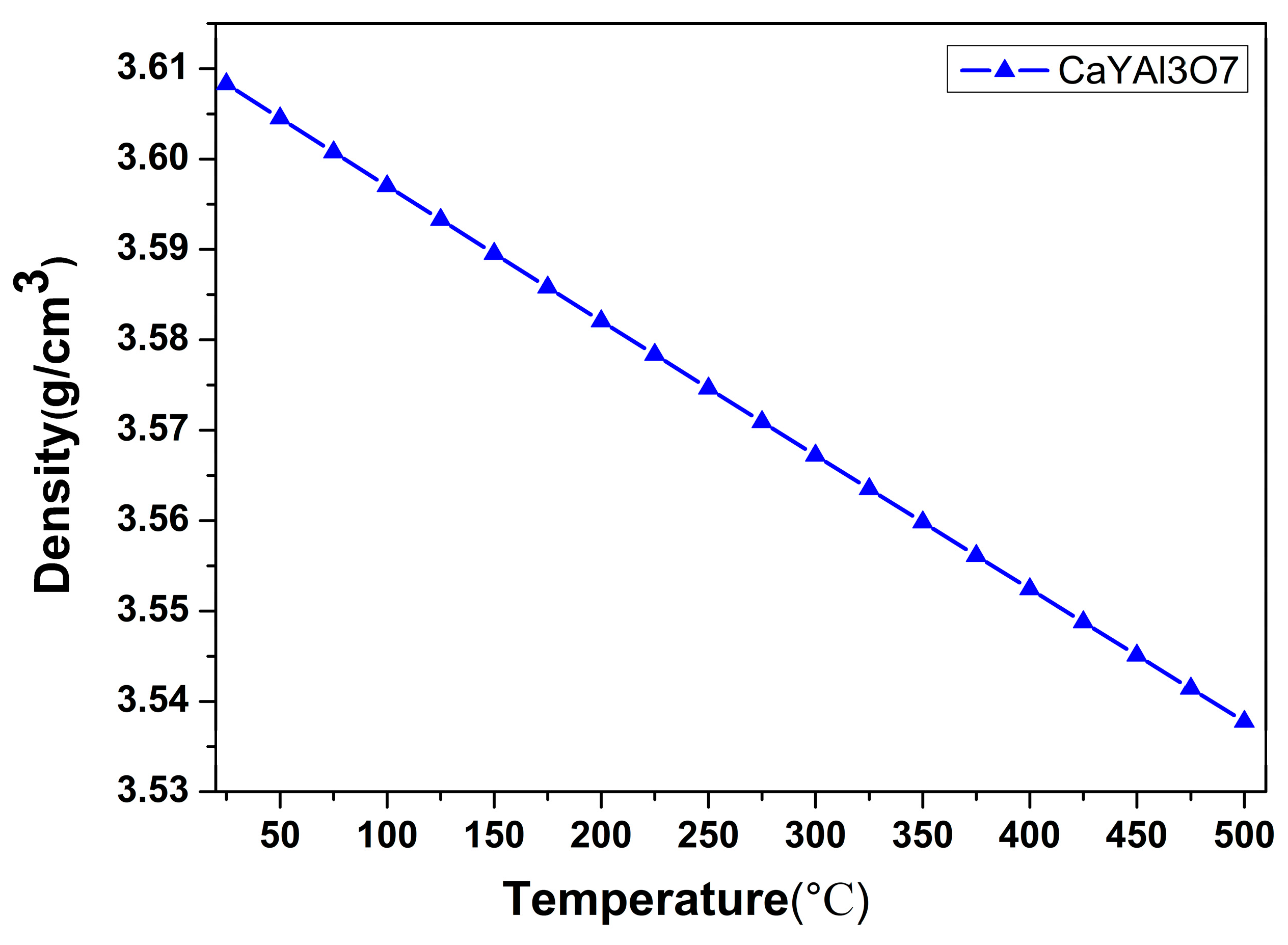 Crystals 08 00034 g001
