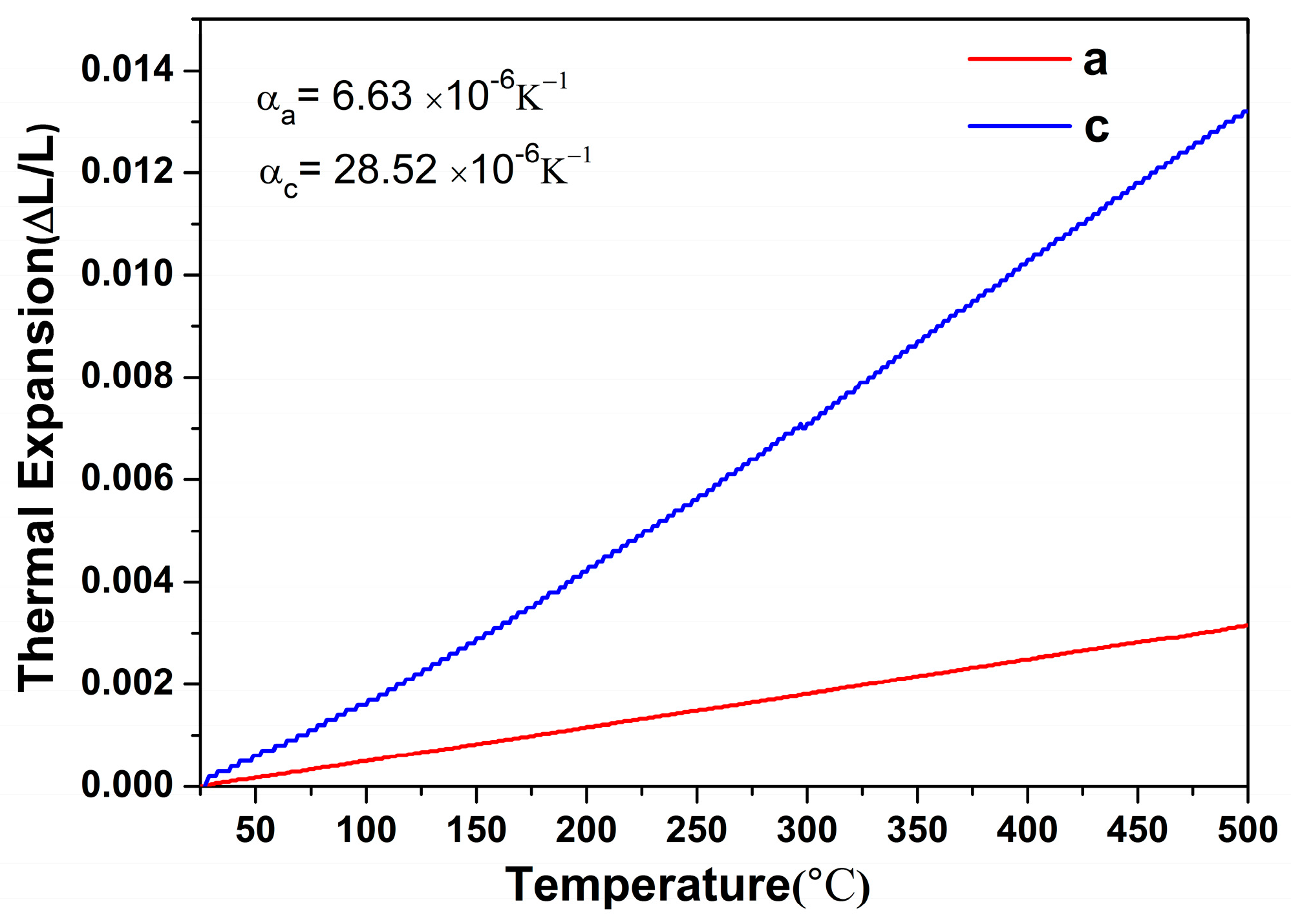 Crystals 08 00034 g002