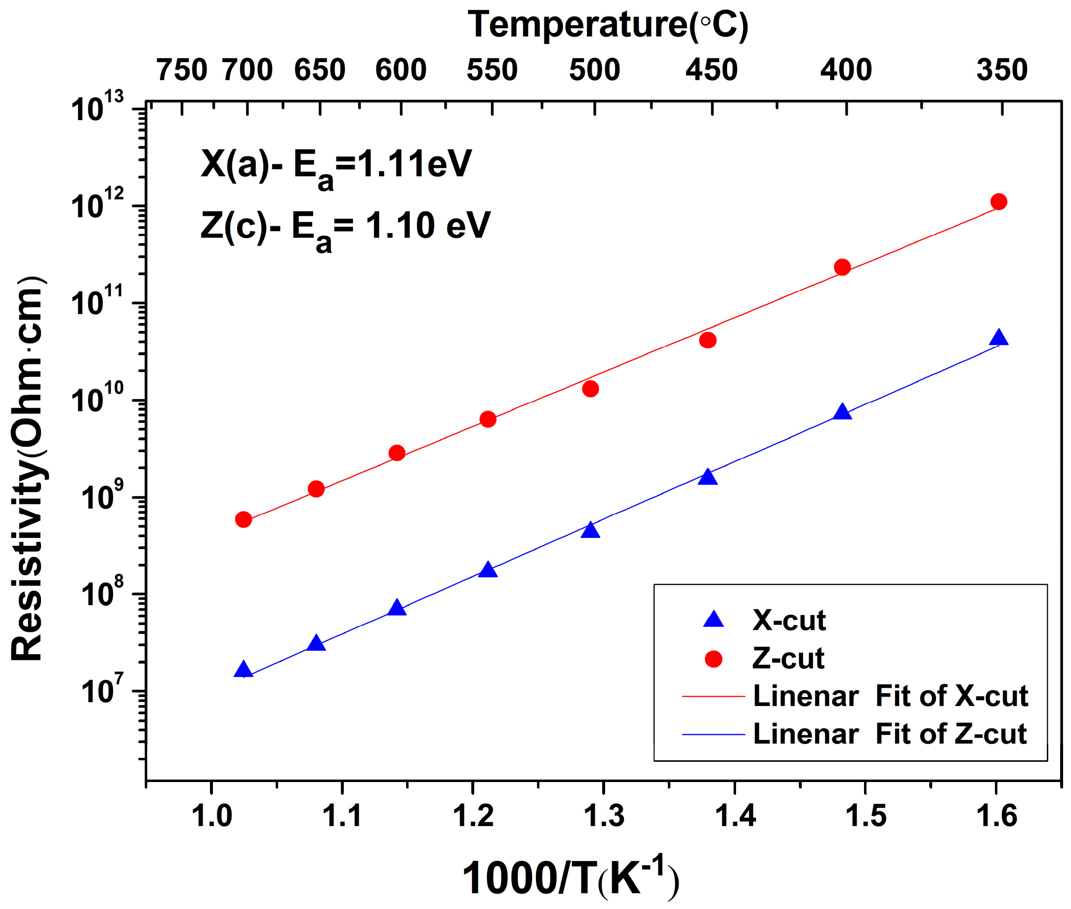 Crystals 08 00034 g004