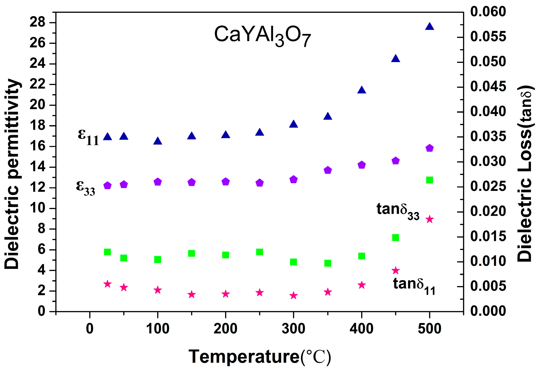 Crystals 08 00034 g005