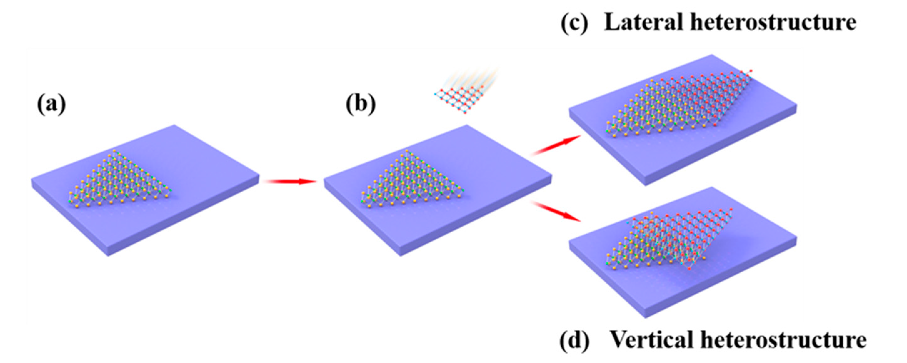 Crystals 08 00035 g001