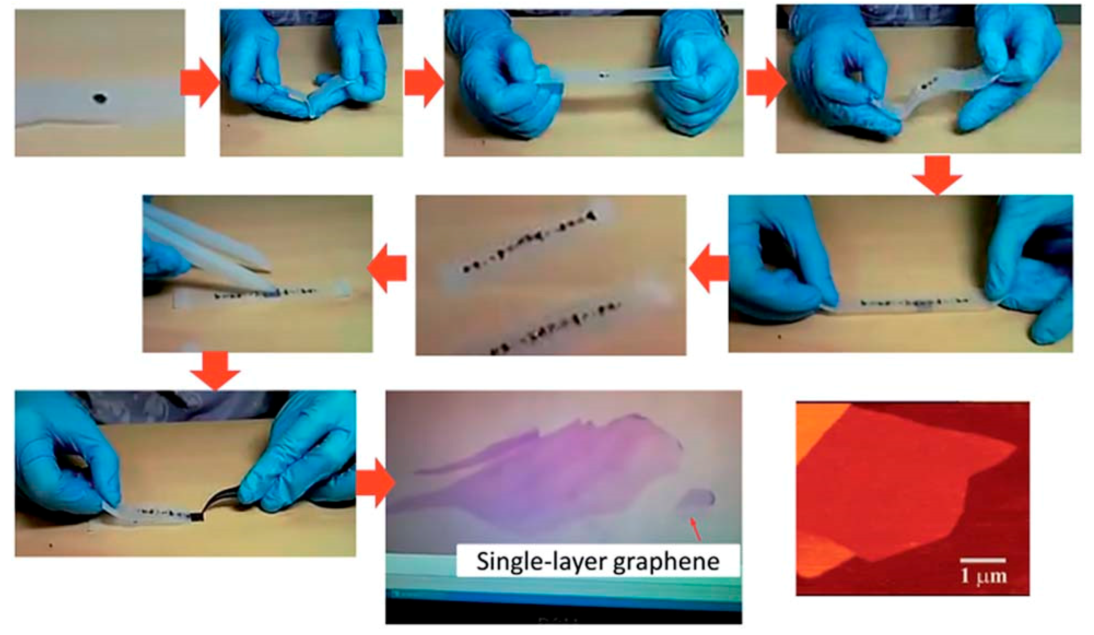 Crystals 08 00035 g002