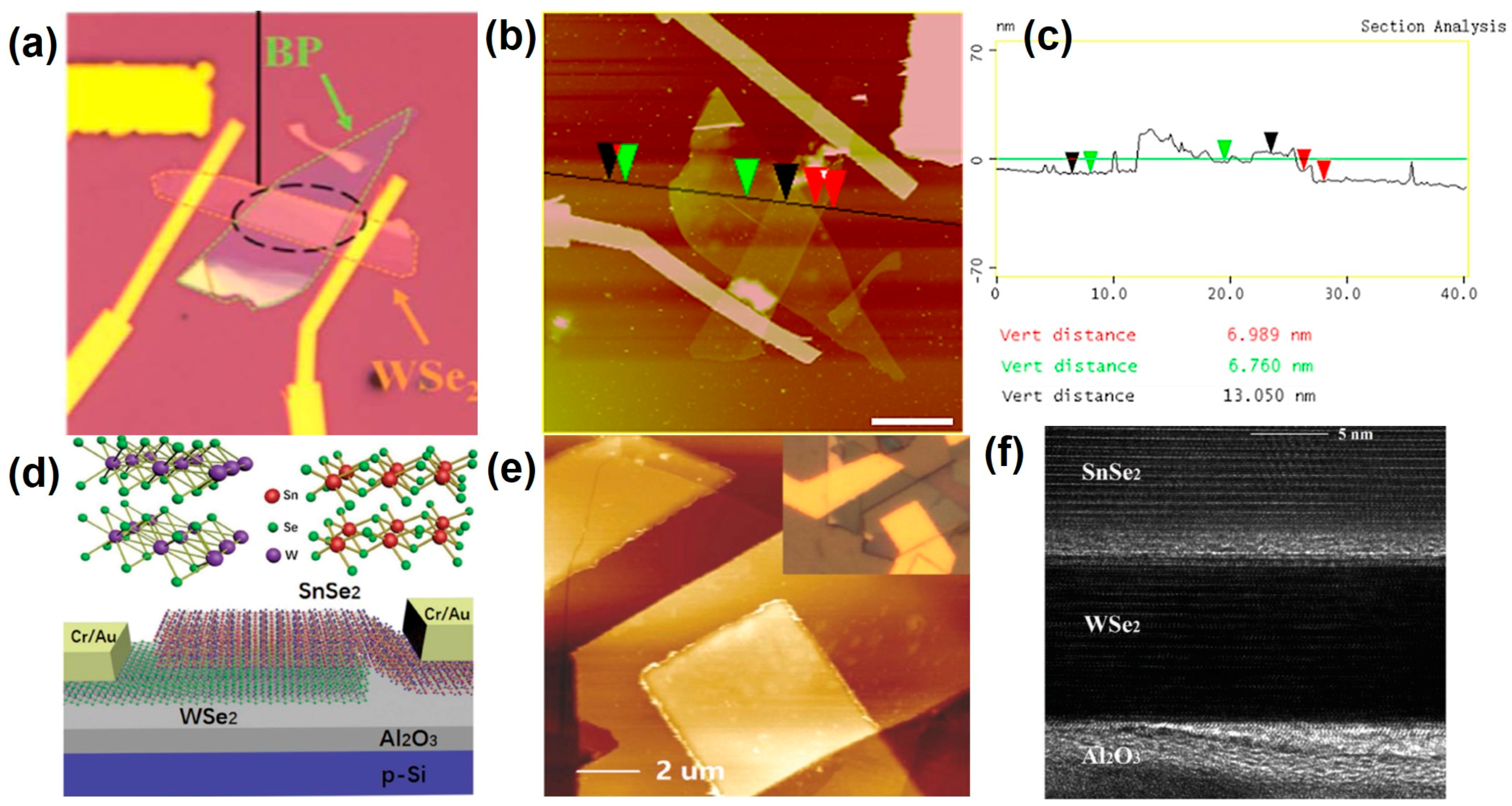 Crystals 08 00035 g004