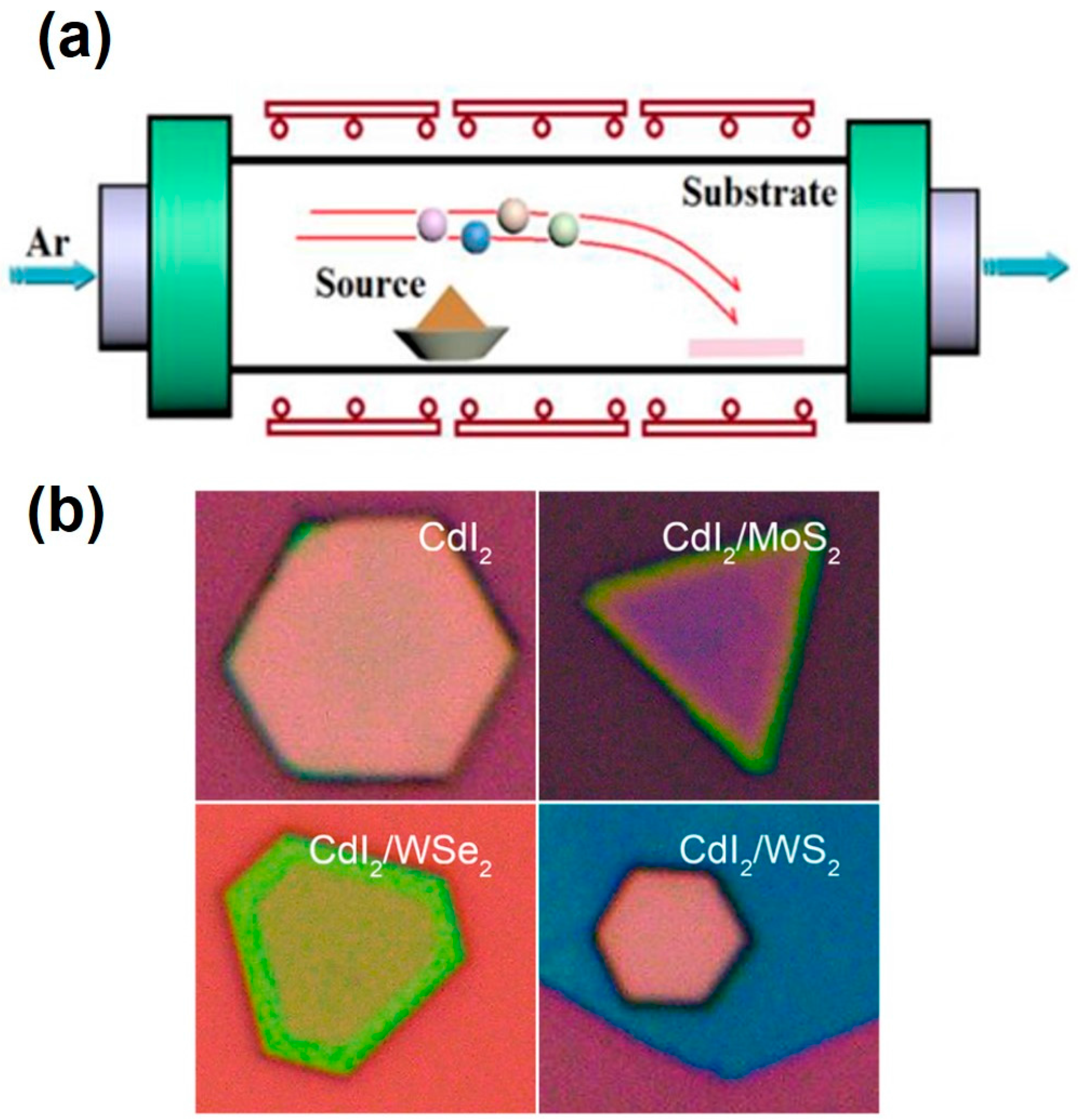 Crystals 08 00035 g006