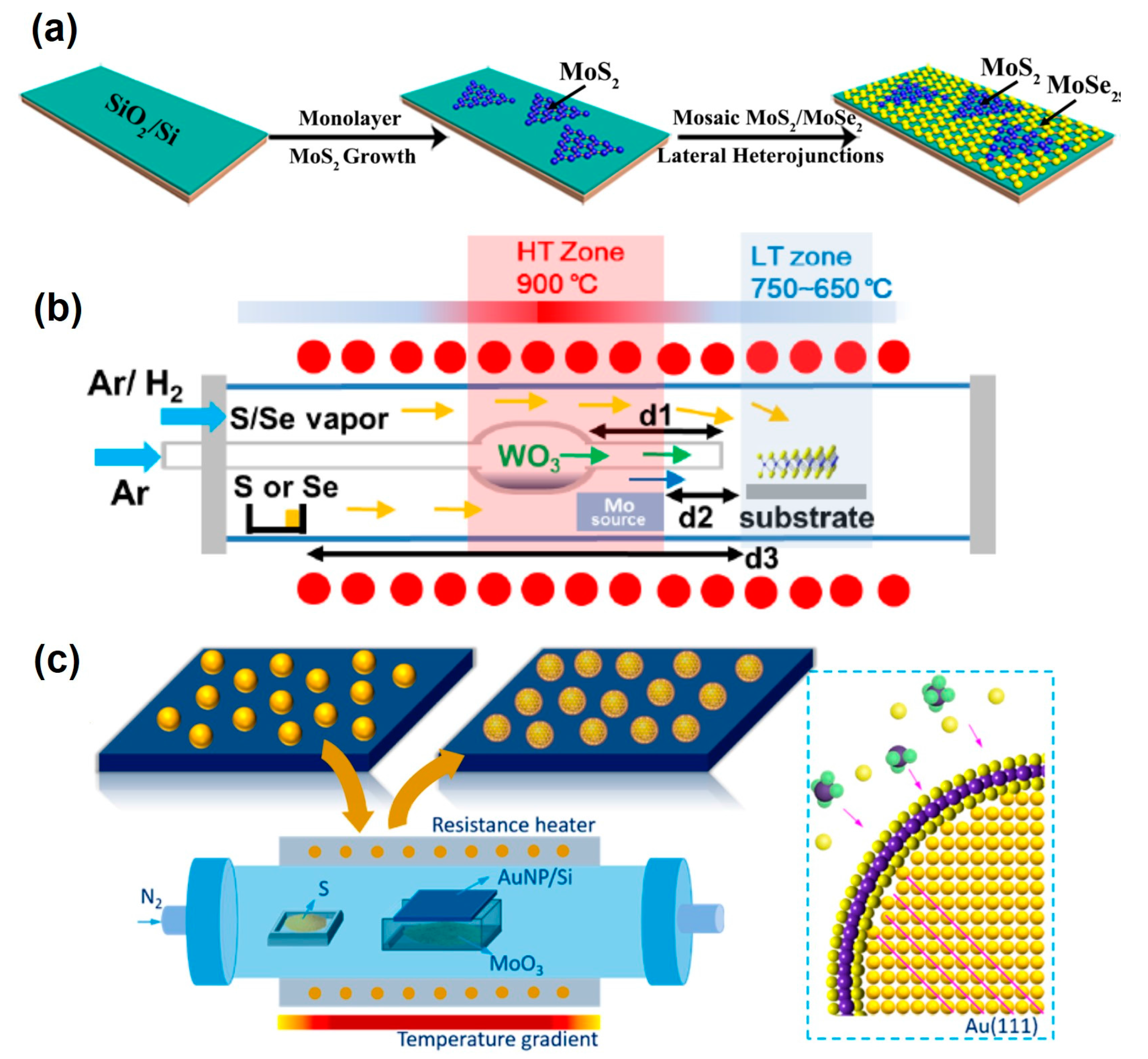 Crystals 08 00035 g007