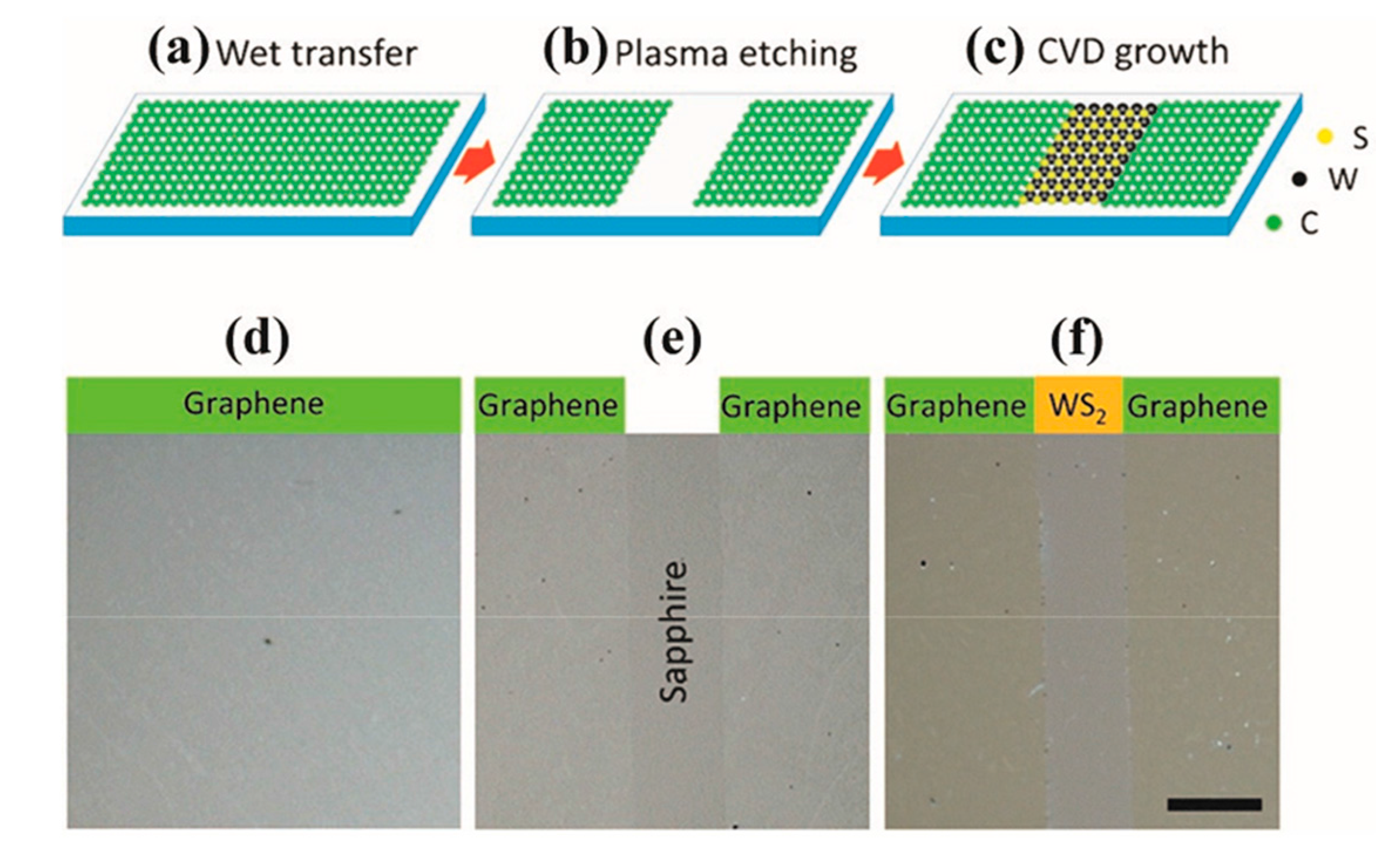 Crystals 08 00035 g008